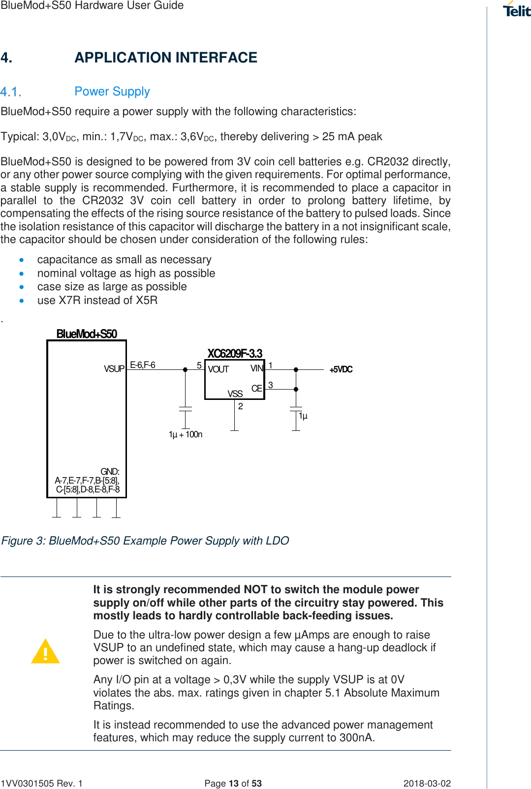 Page 13 of Telit Wireless Solutions S50 Bluetooth 5 LE Module User Manual BlueMod S50 Hardware User Guide