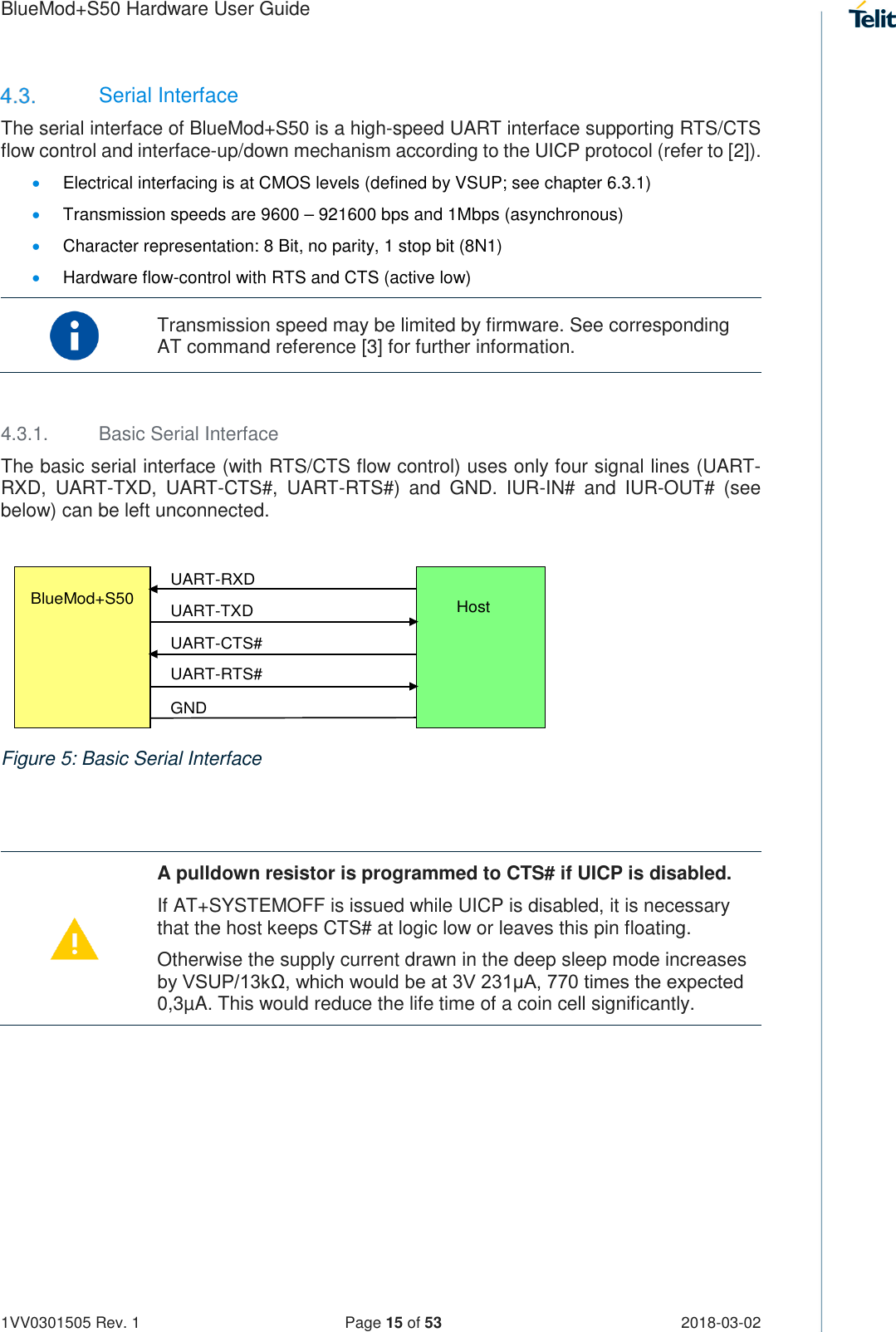 Page 15 of Telit Wireless Solutions S50 Bluetooth 5 LE Module User Manual BlueMod S50 Hardware User Guide