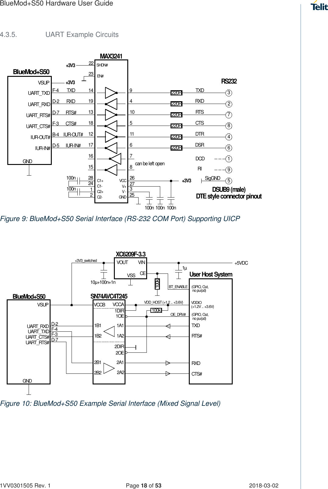 Page 18 of Telit Wireless Solutions S50 Bluetooth 5 LE Module User Manual BlueMod S50 Hardware User Guide