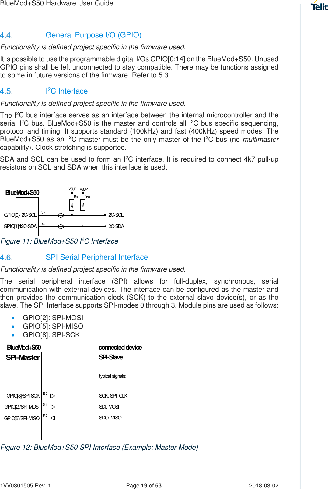 Page 19 of Telit Wireless Solutions S50 Bluetooth 5 LE Module User Manual BlueMod S50 Hardware User Guide