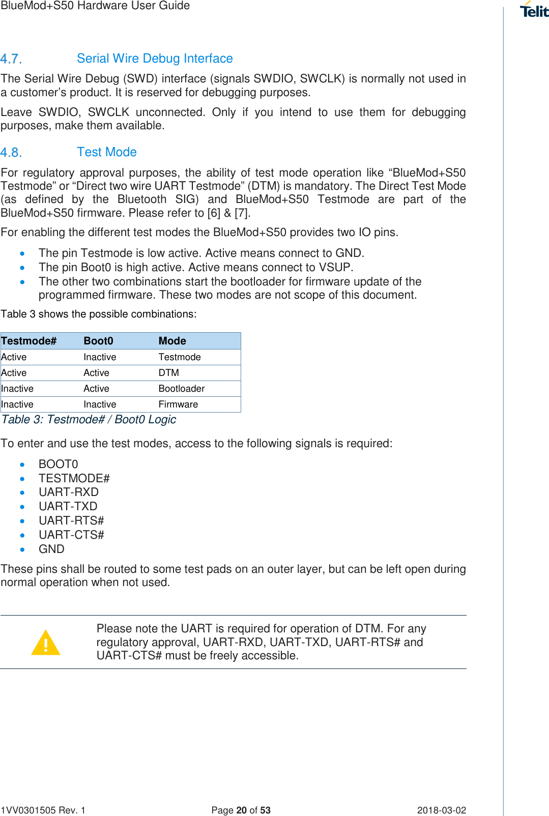 Page 20 of Telit Wireless Solutions S50 Bluetooth 5 LE Module User Manual BlueMod S50 Hardware User Guide