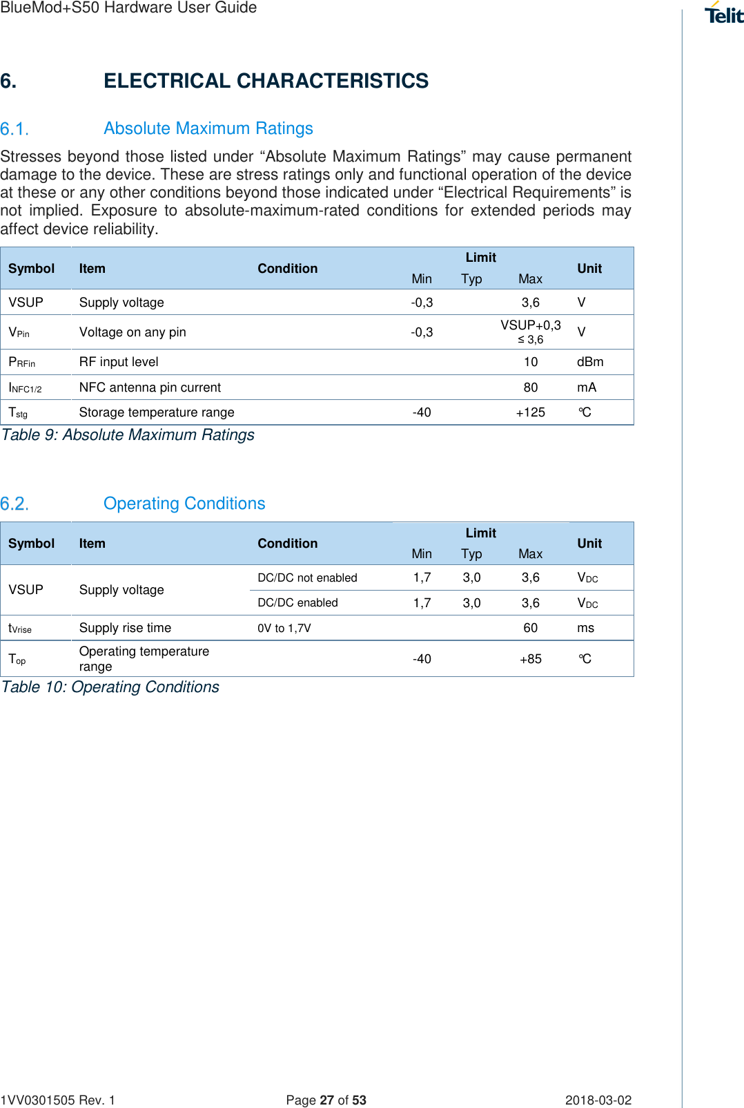 Page 27 of Telit Wireless Solutions S50 Bluetooth 5 LE Module User Manual BlueMod S50 Hardware User Guide