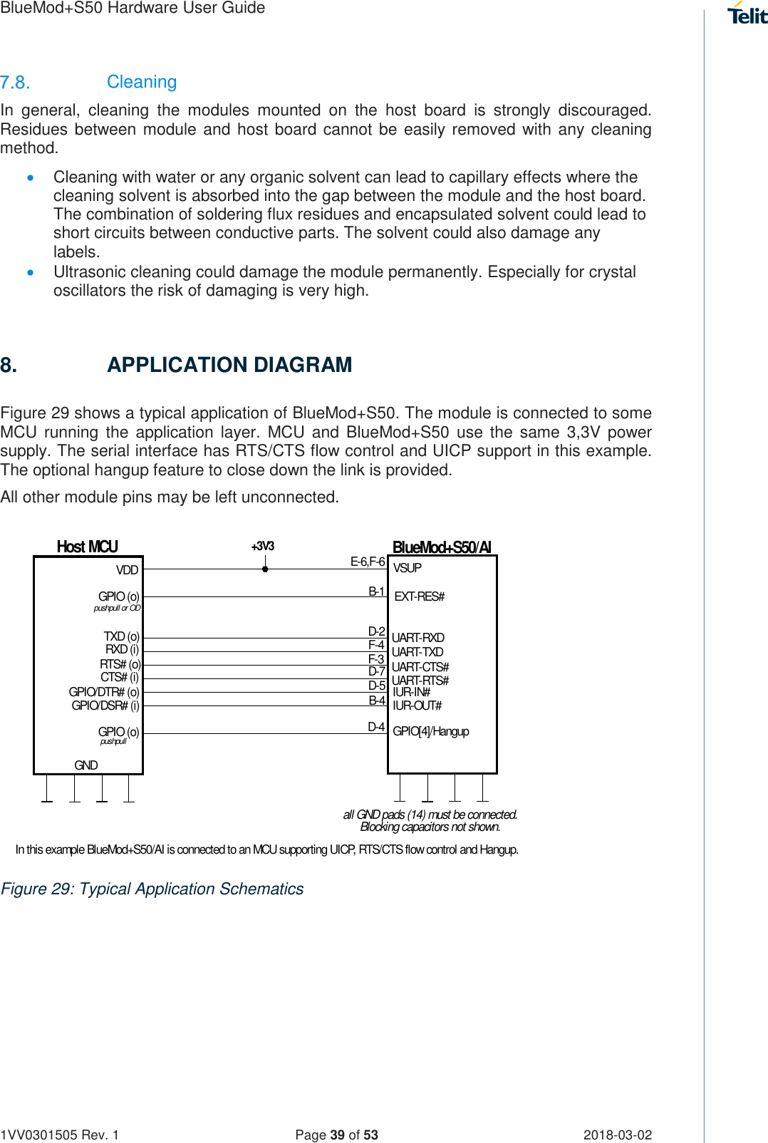 Page 39 of Telit Wireless Solutions S50 Bluetooth 5 LE Module User Manual BlueMod S50 Hardware User Guide