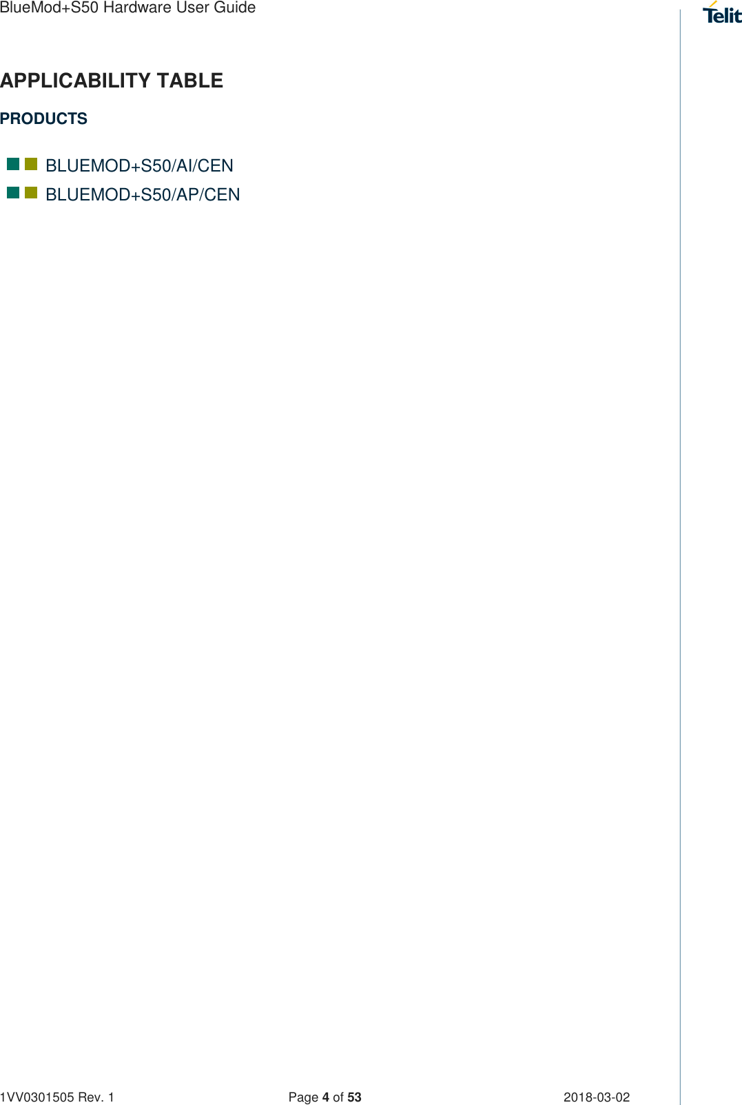 Page 4 of Telit Wireless Solutions S50 Bluetooth 5 LE Module User Manual BlueMod S50 Hardware User Guide