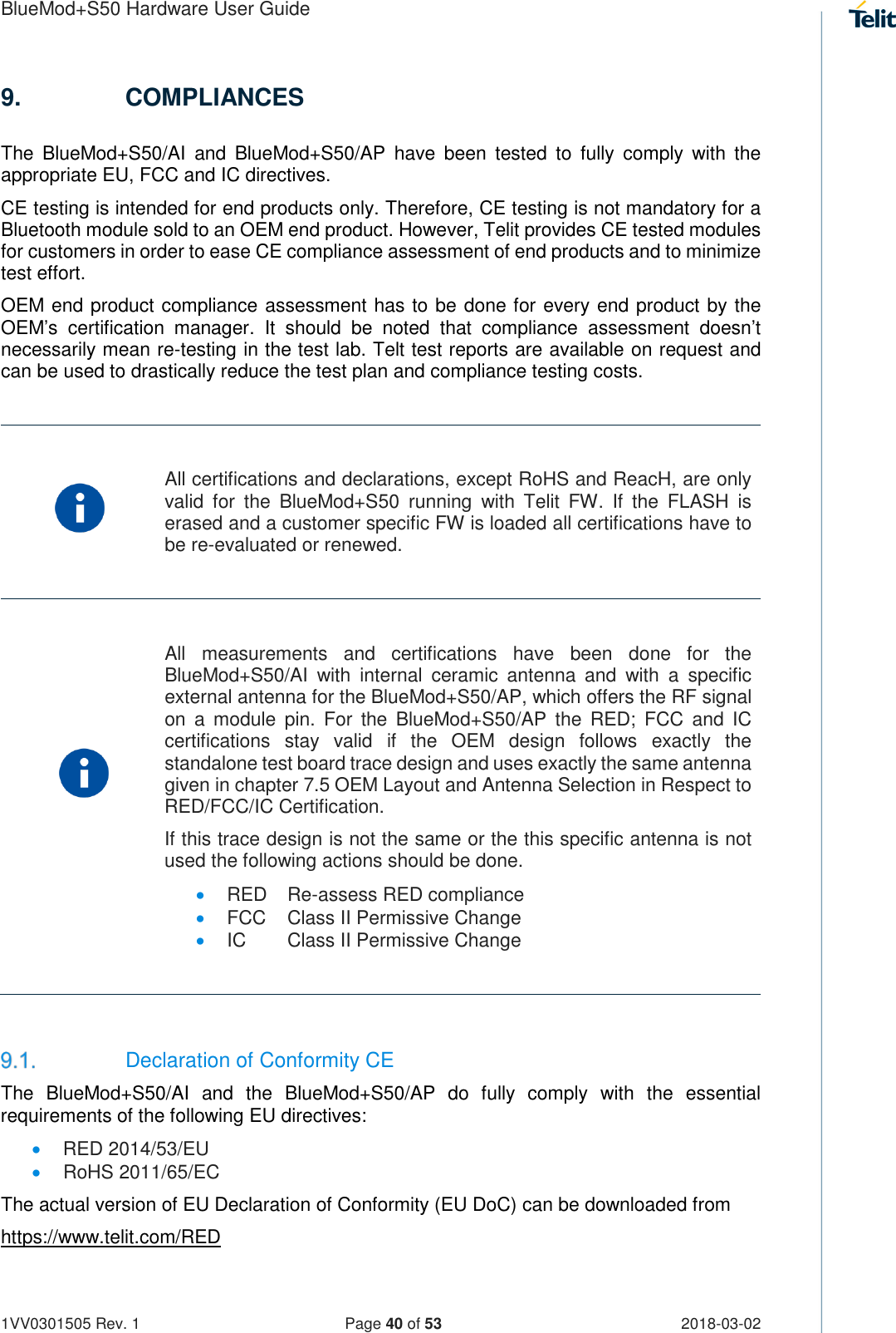 Page 40 of Telit Wireless Solutions S50 Bluetooth 5 LE Module User Manual BlueMod S50 Hardware User Guide