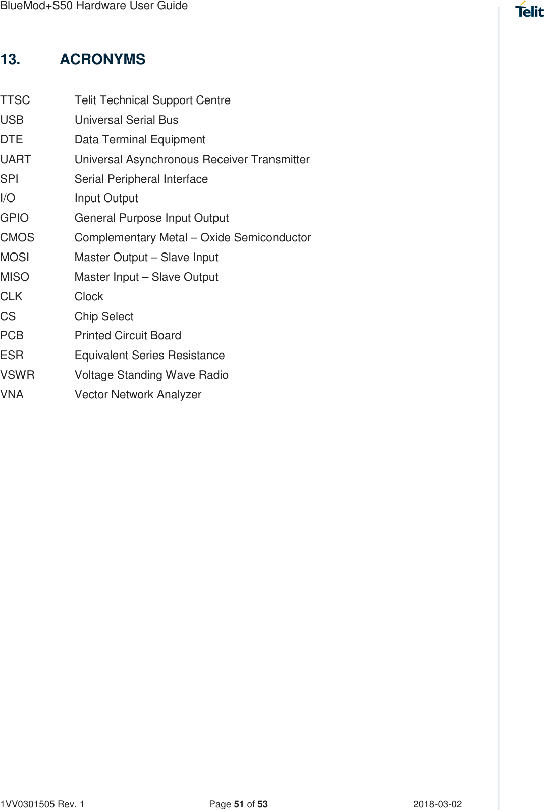 Page 51 of Telit Wireless Solutions S50 Bluetooth 5 LE Module User Manual BlueMod S50 Hardware User Guide