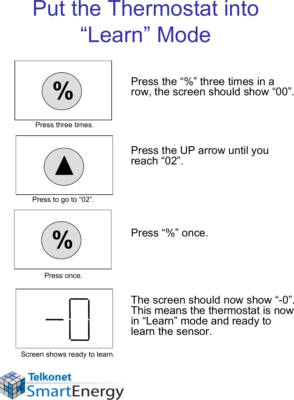 Put the Thermostat into “Learn” ModePress the “%” three times in a row, the screen should show “00”. Press the UP arrow until you reach “02”.Press “%” once.The screen should now show “-0”. This means the thermostat is now in “Learn” mode and ready to learn the sensor.%Press three times.Press to go to “02”.%Press once.Screen shows ready to learn.