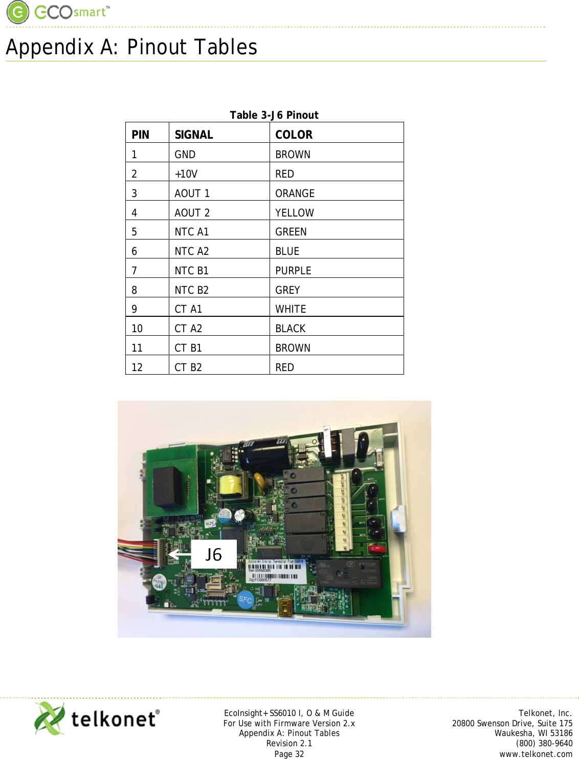  Appendix A: Pinout Tables     EcoInsight+ SS6010 I, O &amp; M Guide Telkonet, Inc. For Use with Firmware Version 2.x 20800 Swenson Drive, Suite 175 Appendix A: Pinout Tables Waukesha, WI 53186 Revision 2.1   (800) 380-9640 Page 32  www.telkonet.com   Table 3-J6 Pinout PIN SIGNAL  COLOR 1 GND  BROWN 2 +10V  RED 3 AOUT 1  ORANGE 4 AOUT 2  YELLOW 5 NTC A1  GREEN 6 NTC A2  BLUE 7 NTC B1  PURPLE 8 NTC B2  GREY 9 CT A1  WHITE 10 CT A2  BLACK 11 CT B1  BROWN 12 CT B2  RED     