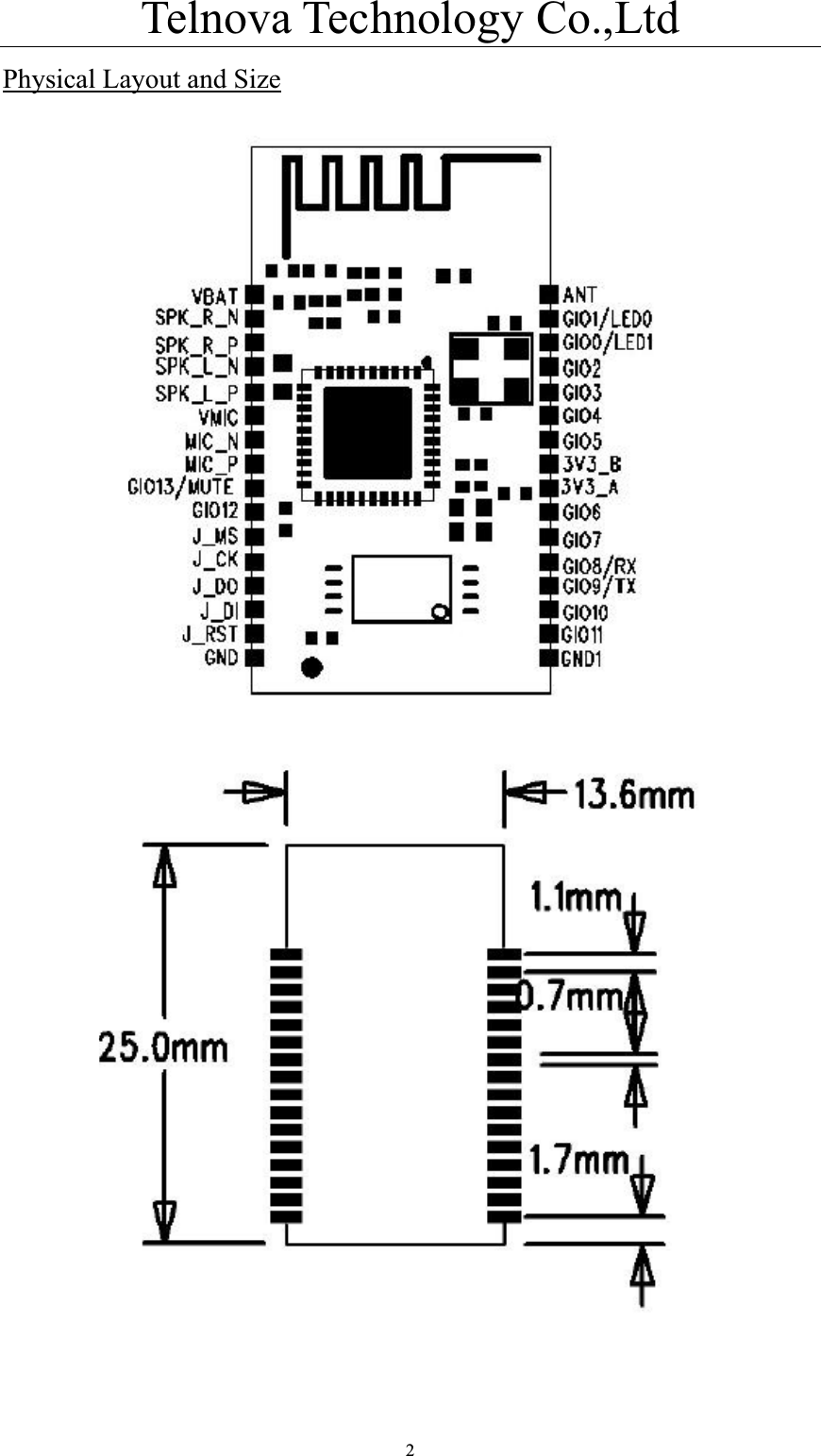 Telnova Technology Co.,Ltd  2Physical Layout and Size