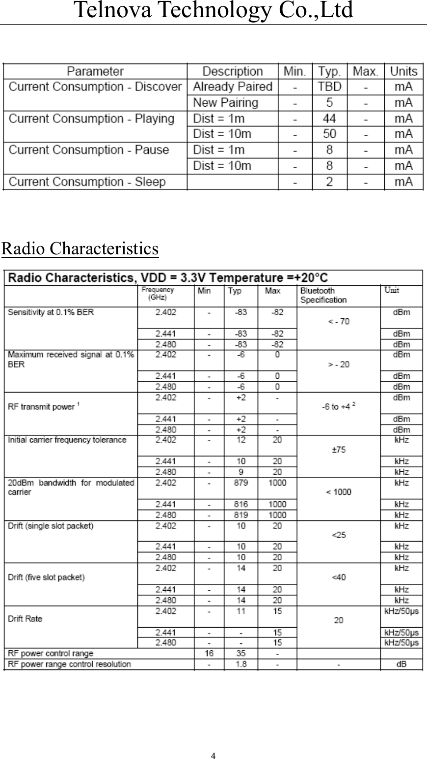 Telnova Technology Co.,Ltd  4Radio Characteristics