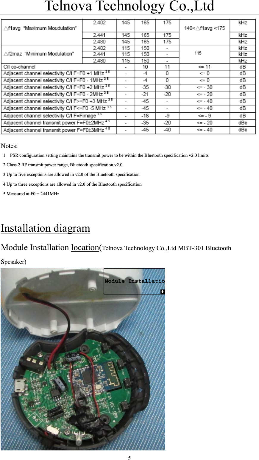 Telnova Technology Co.,Ltd  5Notes:    1    PSR configuration setting maintains the transmit power to be within the Bluetooth specification v2.0 limits     2 Class 2 RF transmit power range, Bluetooth specification v2.0     3 Up to five exceptions are allowed in v2.0 of the Bluetooth specification     4 Up to three exceptions are allowed in v2.0 of the Bluetooth specification     5 Measured at F0 = 2441MHz Installation diagramModule Installation location(Telnova Technology Co.,Ltd MBT-301 Bluetooth   Spesaker)Module Installation locationModule Installatio