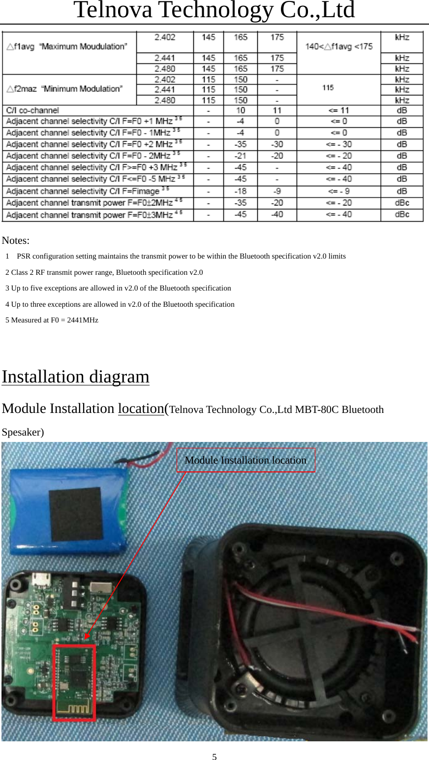 Telnova Technology Co.,Ltd  5 Notes:    1    PSR configuration setting maintains the transmit power to be within the Bluetooth specification v2.0 limits     2 Class 2 RF transmit power range, Bluetooth specification v2.0     3 Up to five exceptions are allowed in v2.0 of the Bluetooth specification     4 Up to three exceptions are allowed in v2.0 of the Bluetooth specification     5 Measured at F0 = 2441MHz  Installation diagram Module Installation location(Telnova Technology Co.,Ltd MBT-80C Bluetooth   Spesaker)  Module Installation location