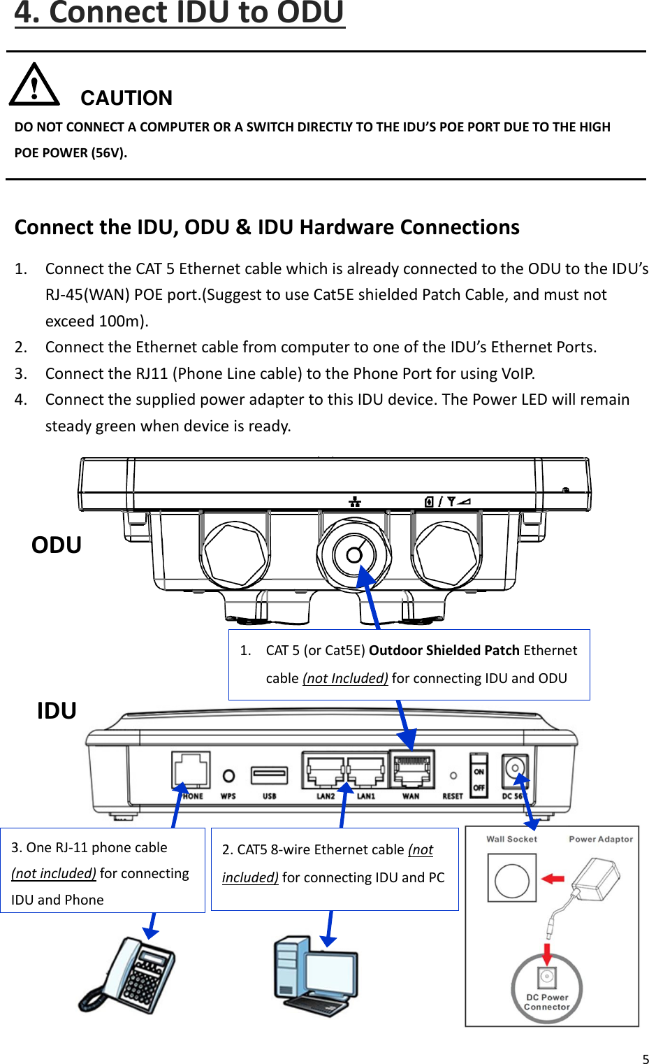  5  4. Connect IDU to ODU  DO NOT CONNECT A COMPUTER OR A SWITCH DIRECTLY TO THE IDU’S POE PORT DUE TO THE HIGH POE POWER (56V).  Connect the IDU, ODU &amp; IDU Hardware Connections 1. Connect the CAT 5 Ethernet cable which is already connected to the ODU to the IDU’s RJ-45(WAN) POE port.(Suggest to use Cat5E shielded Patch Cable, and must not exceed 100m).   2. Connect the Ethernet cable from computer to one of the IDU’s Etheret Ports. 3. Connect the RJ11 (Phone Line cable) to the Phone Port for using VoIP. 4. Connect the supplied power adapter to this IDU device. The Power LED will remain steady green when device is ready.         ODU IDU 1. CAT 5 (or Cat5E) Outdoor Shielded Patch Ethernet cable (not Included) for connecting IDU and ODU 2. CAT5 8-wire Ethernet cable (not included) for connecting IDU and PC 3. One RJ-11 phone cable (not included) for connecting IDU and Phone CAUTION