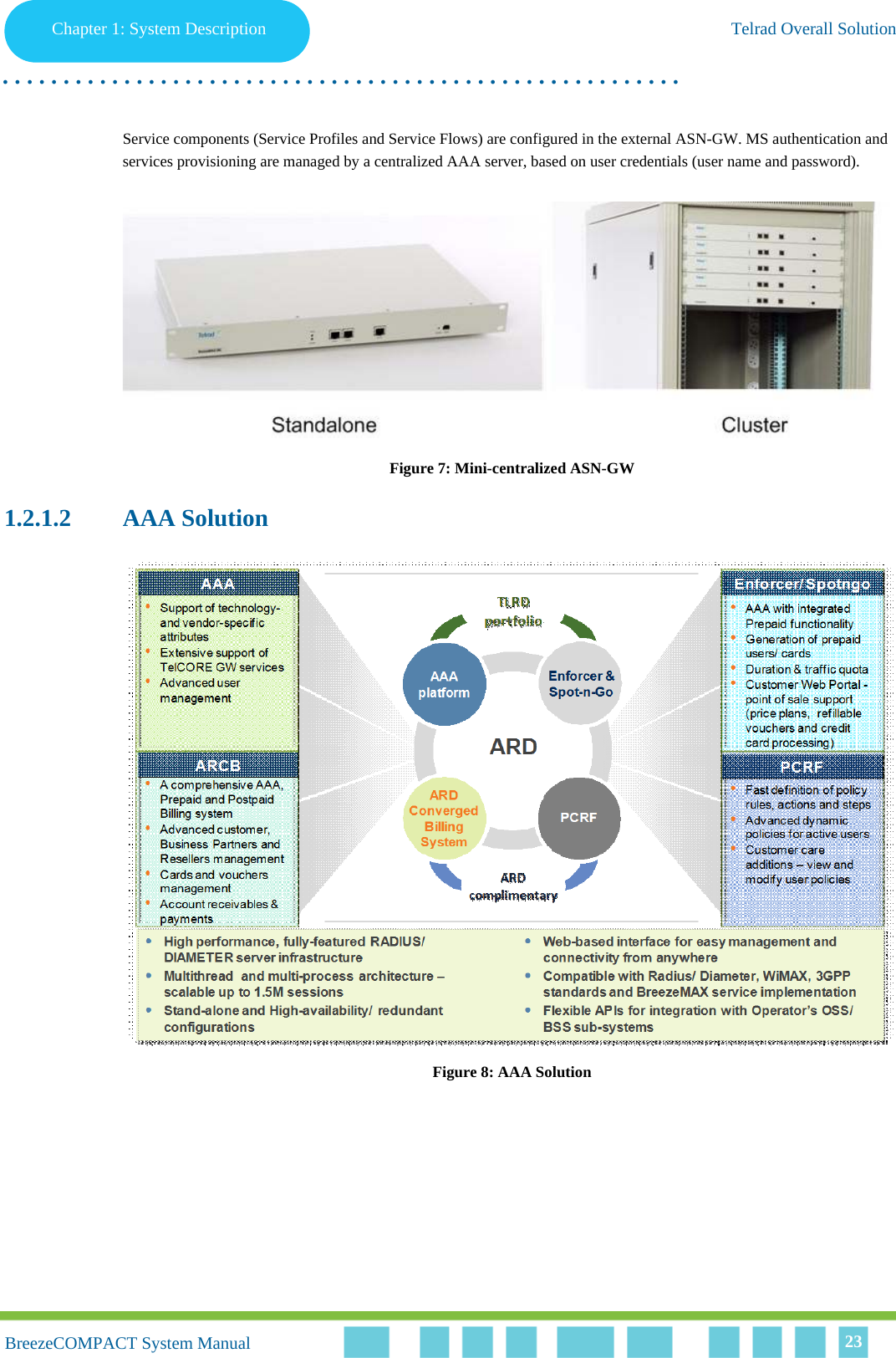 Chapter 1 - System DescriptionTelrad Overall SolutionChapter 1: System Description Telrad Overall Solution. . . . . . . . . . . . . . . . . . . . . . . . . . . . . . . . . . . . . . . . . . . . . . . . . . . . . . . .BreezeCOMPACT System ManualBreezeCOMPACT System Manual 23Service components (Service Profiles and Service Flows) are configured in the external ASN-GW. MS authentication and services provisioning are managed by a centralized AAA server, based on user credentials (user name and password). Figure 7: Mini-centralized ASN-GW1.2.1.2 AAA SolutionFigure 8: AAA Solution