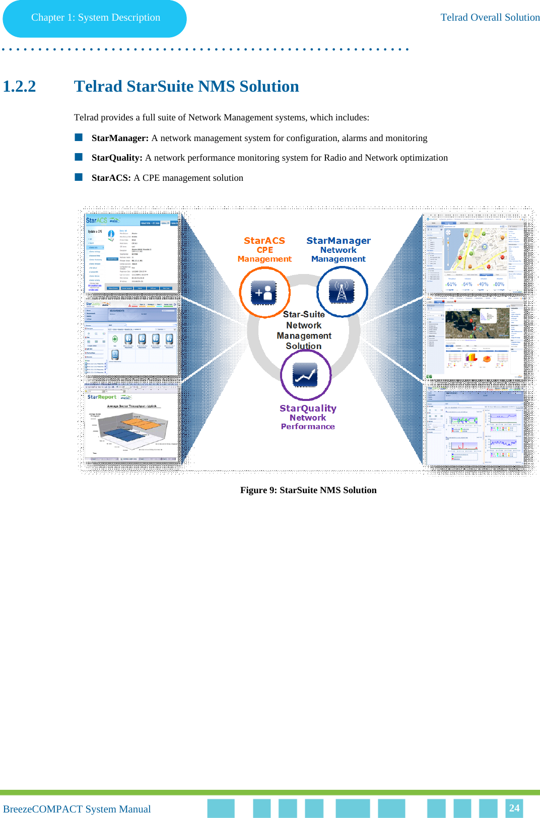 Chapter 1 - System DescriptionTelrad Overall SolutionChapter 1: System Description Telrad Overall Solution. . . . . . . . . . . . . . . . . . . . . . . . . . . . . . . . . . . . . . . . . . . . . . . . . . . . . . . .BreezeCOMPACT System ManualBreezeCOMPACT System Manual 241.2.2 Telrad StarSuite NMS SolutionTelrad provides a full suite of Network Management systems, which includes:StarManager: A network management system for configuration, alarms and monitoringStarQuality: A network performance monitoring system for Radio and Network optimizationStarACS: A CPE management solutionFigure 9: StarSuite NMS Solution