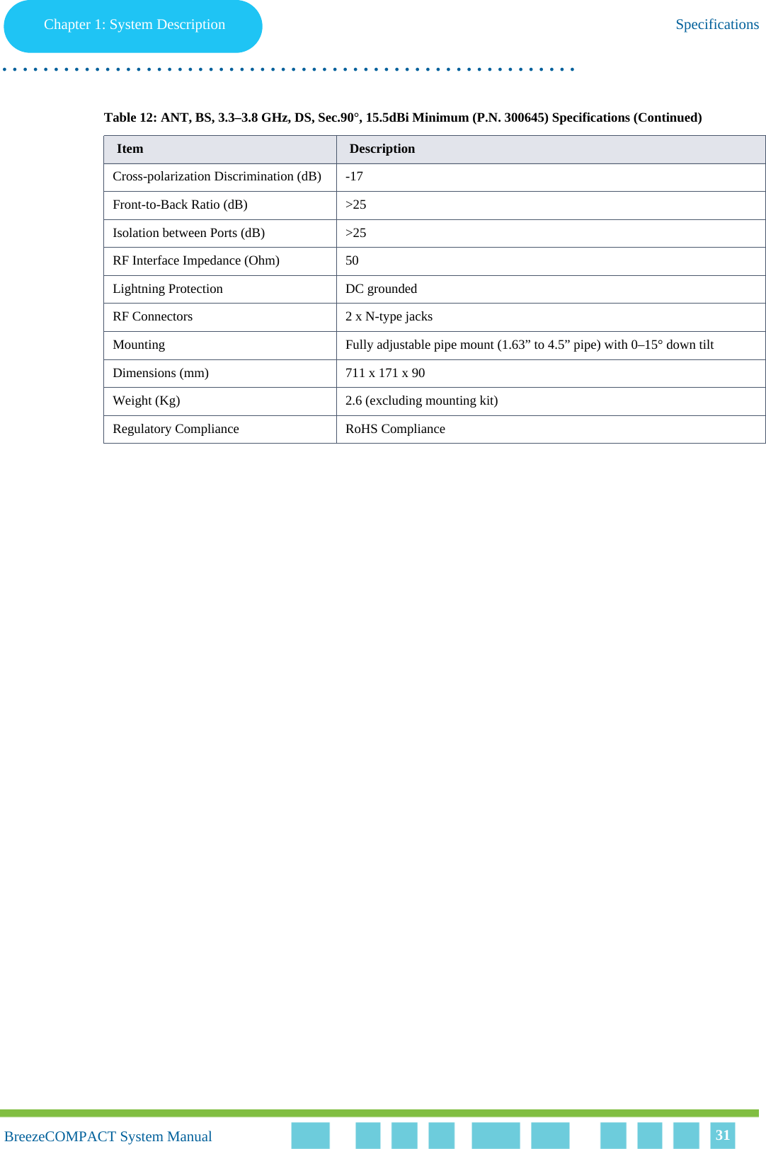 Chapter 1 - System DescriptionSpecificationsChapter 1: System Description Specifications. . . . . . . . . . . . . . . . . . . . . . . . . . . . . . . . . . . . . . . . . . . . . . . . . . . . . . . .BreezeCOMPACT System ManualBreezeCOMPACT System Manual 31Cross-polarization Discrimination (dB) -17Front-to-Back Ratio (dB) &gt;25Isolation between Ports (dB) &gt;25RF Interface Impedance (Ohm) 50Lightning Protection DC groundedRF Connectors 2 x N-type jacksMounting Fully adjustable pipe mount (1.63” to 4.5” pipe) with 0–15° down tiltDimensions (mm) 711 x 171 x 90Weight (Kg) 2.6 (excluding mounting kit)Regulatory Compliance RoHS ComplianceTable 12: ANT, BS, 3.3–3.8 GHz, DS, Sec.90°, 15.5dBi Minimum (P.N. 300645) Specifications (Continued) Item Description