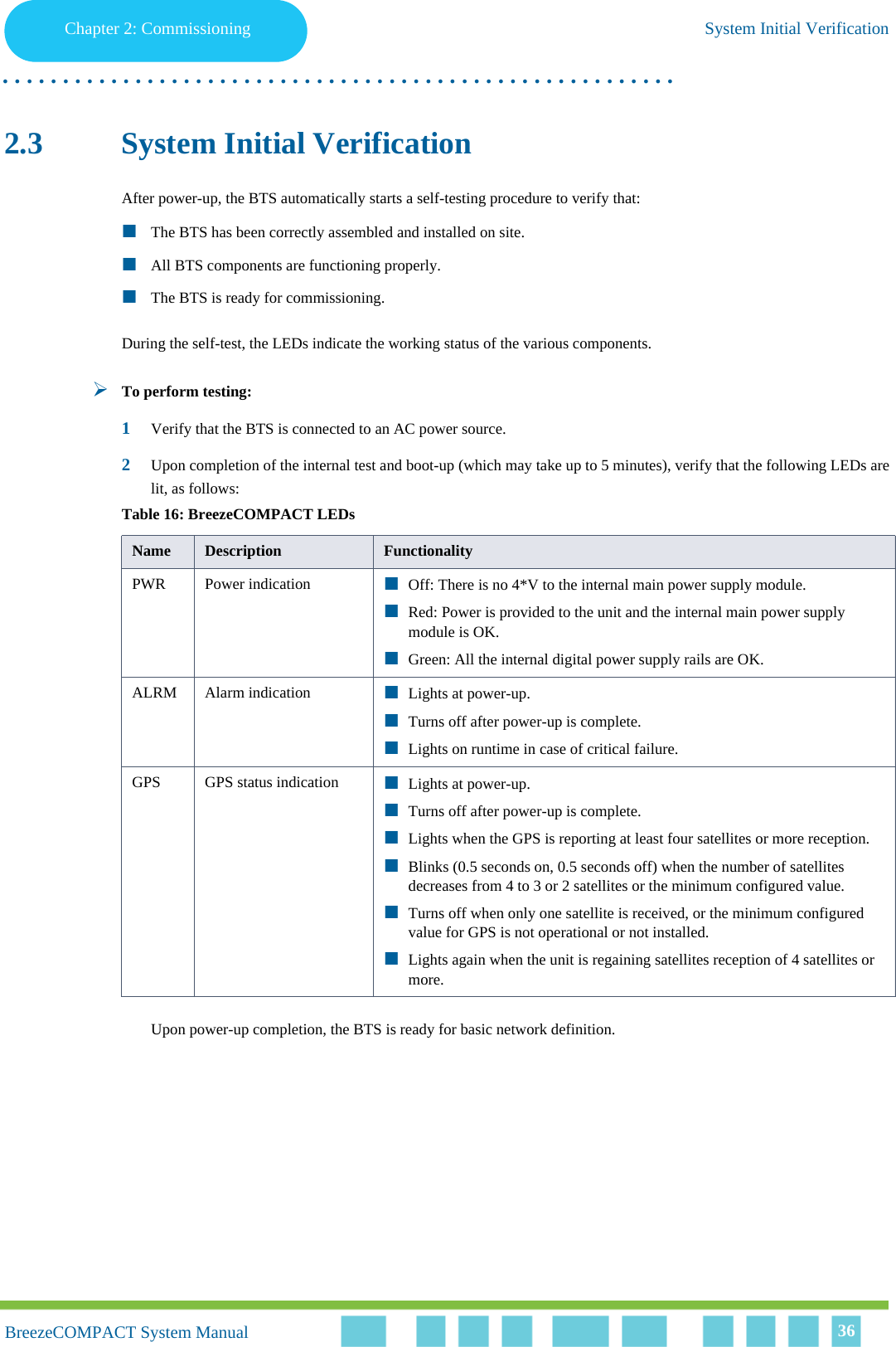 Chapter 2 - CommissioningSystem Initial VerificationChapter 2: Commissioning System Initial Verification. . . . . . . . . . . . . . . . . . . . . . . . . . . . . . . . . . . . . . . . . . . . . . . . . . . . . . . .BreezeCOMPACT System ManualBreezeCOMPACT System Manual 362.3 System Initial VerificationAfter power-up, the BTS automatically starts a self-testing procedure to verify that:The BTS has been correctly assembled and installed on site.All BTS components are functioning properly.The BTS is ready for commissioning. During the self-test, the LEDs indicate the working status of the various components.To perform testing:1Verify that the BTS is connected to an AC power source. 2Upon completion of the internal test and boot-up (which may take up to 5 minutes), verify that the following LEDs are lit, as follows:Upon power-up completion, the BTS is ready for basic network definition.Table 16: BreezeCOMPACT LEDsName Description FunctionalityPWR Power indication Off: There is no 4*V to the internal main power supply module.Red: Power is provided to the unit and the internal main power supply module is OK.Green: All the internal digital power supply rails are OK.ALRM Alarm indication Lights at power-up. Turns off after power-up is complete.Lights on runtime in case of critical failure.GPS GPS status indication Lights at power-up.Turns off after power-up is complete.Lights when the GPS is reporting at least four satellites or more reception.Blinks (0.5 seconds on, 0.5 seconds off) when the number of satellites decreases from 4 to 3 or 2 satellites or the minimum configured value.Turns off when only one satellite is received, or the minimum configured value for GPS is not operational or not installed.Lights again when the unit is regaining satellites reception of 4 satellites or more.