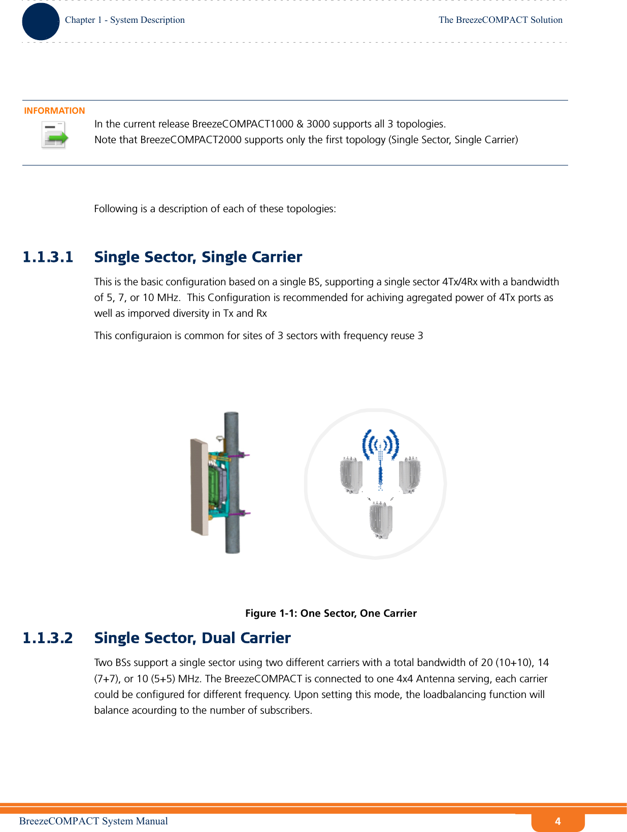 BreezeCOMPACT System ManualChapter 1 - System DescriptionThe BreezeCOMPACT SolutionChapter 1 - System Description The BreezeCOMPACT Solution4Following is a description of each of these topologies:1.1.3.1 Single Sector, Single CarrierThis is the basic configuration based on a single BS, supporting a single sector 4Tx/4Rx with a bandwidth of 5, 7, or 10 MHz.  This Configuration is recommended for achiving agregated power of 4Tx ports as well as imporved diversity in Tx and RxThis configuraion is common for sites of 3 sectors with frequency reuse 31.1.3.2 Single Sector, Dual CarrierTwo BSs support a single sector using two different carriers with a total bandwidth of 20 (10+10), 14 (7+7), or 10 (5+5) MHz. The BreezeCOMPACT is connected to one 4x4 Antenna serving, each carrier could be configured for different frequency. Upon setting this mode, the loadbalancing function will balance acourding to the number of subscribers. INFORMATIONIn the current release BreezeCOMPACT1000 &amp; 3000 supports all 3 topologies. Note that BreezeCOMPACT2000 supports only the first topology (Single Sector, Single Carrier)Figure 1-1: One Sector, One Carrier