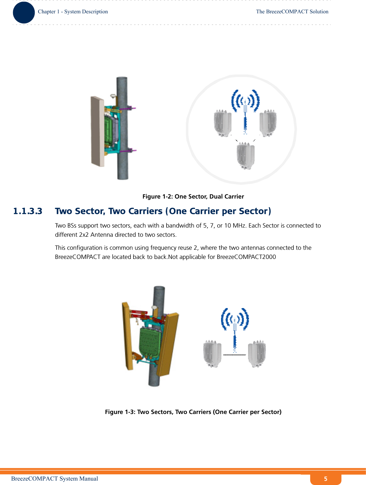 BreezeCOMPACT System ManualChapter 1 - System DescriptionThe BreezeCOMPACT SolutionChapter 1 - System Description The BreezeCOMPACT Solution51.1.3.3 Two Sector, Two Carriers (One Carrier per Sector)Two BSs support two sectors, each with a bandwidth of 5, 7, or 10 MHz. Each Sector is connected to different 2x2 Antenna directed to two sectors. This configuration is common using frequency reuse 2, where the two antennas connected to the BreezeCOMPACT are located back to back.Not applicable for BreezeCOMPACT2000Figure 1-2: One Sector, Dual CarrierFigure 1-3: Two Sectors, Two Carriers (One Carrier per Sector)