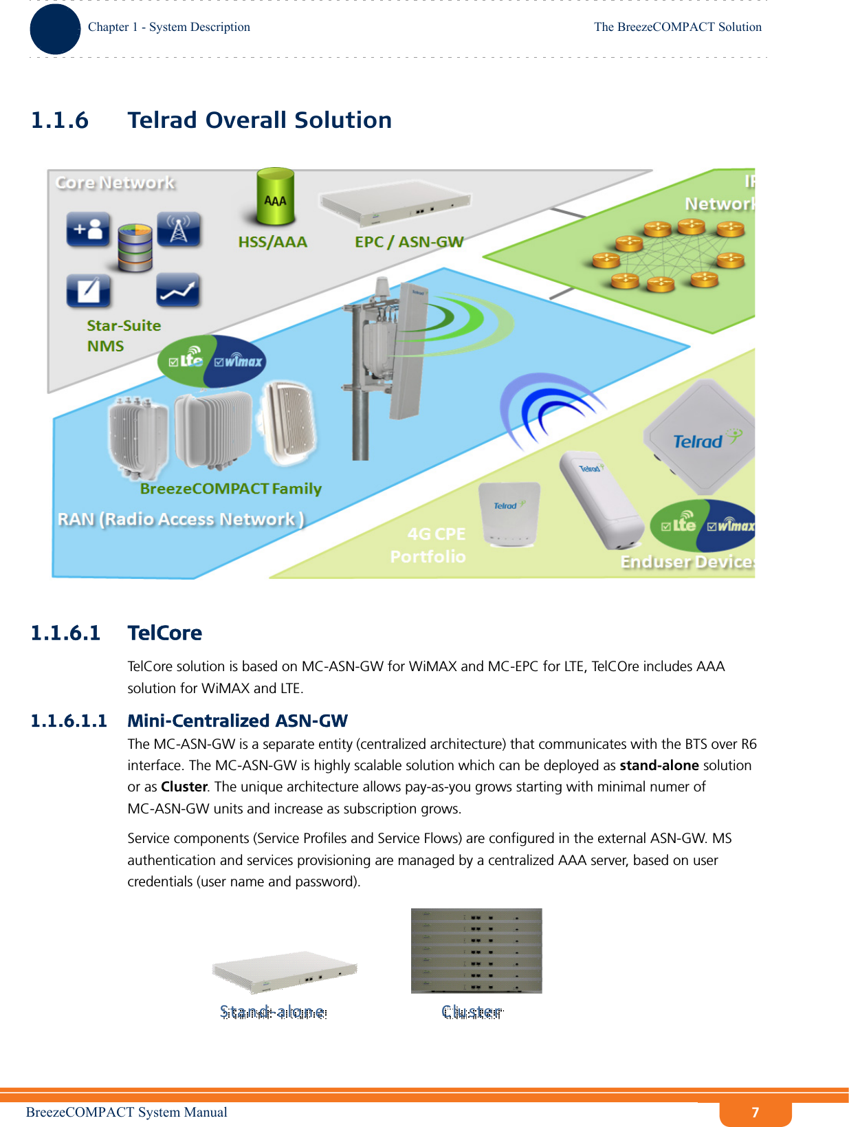 BreezeCOMPACT System ManualChapter 1 - System DescriptionThe BreezeCOMPACT SolutionChapter 1 - System Description The BreezeCOMPACT Solution71.1.6 Telrad Overall Solution 1.1.6.1 TelCoreTelCore solution is based on MC-ASN-GW for WiMAX and MC-EPC for LTE, TelCOre includes AAA solution for WiMAX and LTE. 1.1.6.1.1 Mini-Centralized ASN-GWThe MC-ASN-GW is a separate entity (centralized architecture) that communicates with the BTS over R6 interface. The MC-ASN-GW is highly scalable solution which can be deployed as stand-alone solution or as Cluster. The unique architecture allows pay-as-you grows starting with minimal numer of MC-ASN-GW units and increase as subscription grows. Service components (Service Profiles and Service Flows) are configured in the external ASN-GW. MS authentication and services provisioning are managed by a centralized AAA server, based on user credentials (user name and password).Stand‐alone Cluster