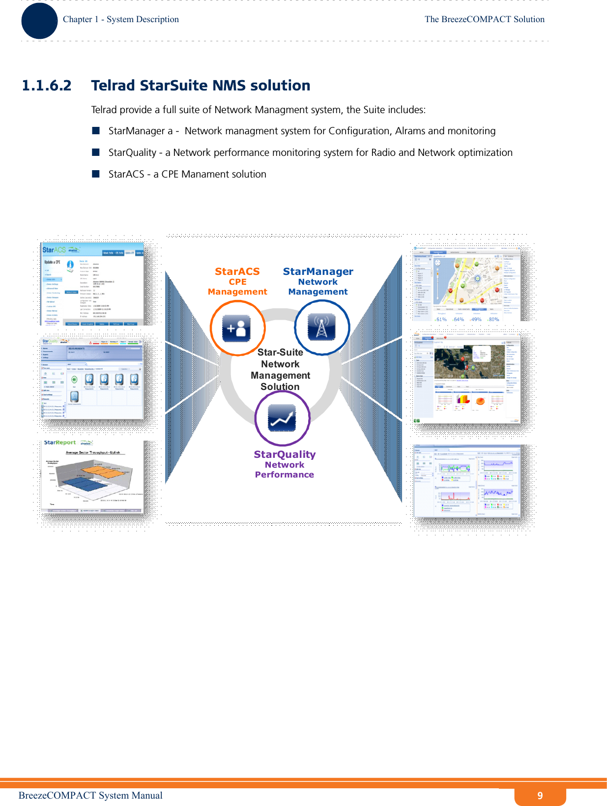 BreezeCOMPACT System ManualChapter 1 - System DescriptionThe BreezeCOMPACT SolutionChapter 1 - System Description The BreezeCOMPACT Solution91.1.6.2 Telrad StarSuite NMS solutionTelrad provide a full suite of Network Managment system, the Suite includes:StarManager a -  Network managment system for Configuration, Alrams and monitoringStarQuality - a Network performance monitoring system for Radio and Network optimizationStarACS - a CPE Manament solutionStar-Suite Network Management Solution StarManagerNetwork ManagementStarQualityNetwork PerformanceStarACSCPE Management