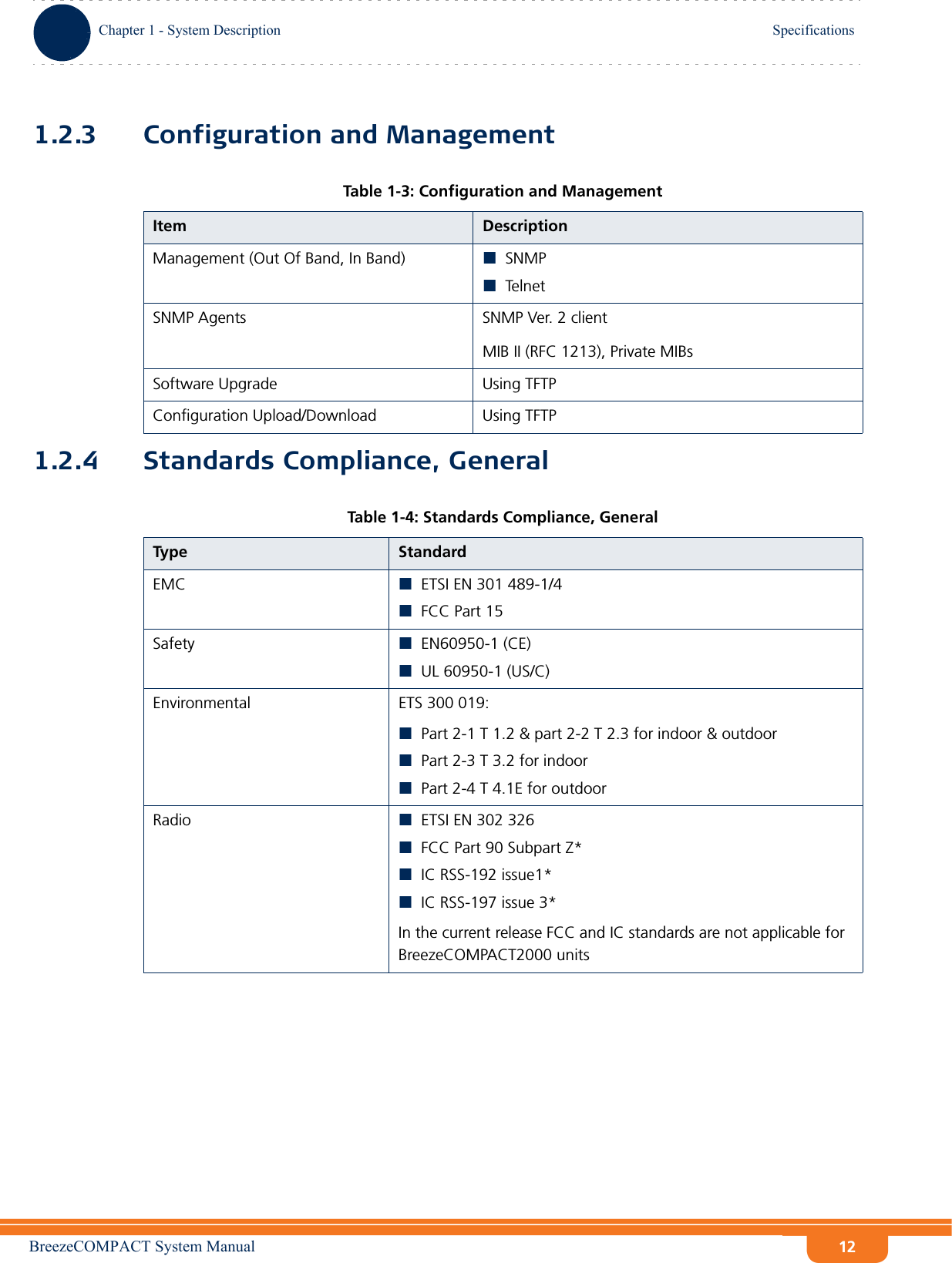 BreezeCOMPACT System ManualChapter 1 - System DescriptionSpecificationsChapter 1 - System Description Specifications121.2.3 Configuration and Management1.2.4 Standards Compliance, GeneralTable 1-3: Configuration and ManagementItem DescriptionManagement (Out Of Band, In Band) SNMPTelnetSNMP Agents SNMP Ver. 2 clientMIB II (RFC 1213), Private MIBsSoftware Upgrade Using TFTP Configuration Upload/Download Using TFTP Table 1-4: Standards Compliance, GeneralType StandardEMC ETSI EN 301 489-1/4FCC Part 15Safety  EN60950-1 (CE)UL 60950-1 (US/C)Environmental  ETS 300 019:Part 2-1 T 1.2 &amp; part 2-2 T 2.3 for indoor &amp; outdoorPart 2-3 T 3.2 for indoorPart 2-4 T 4.1E for outdoorRadio  ETSI EN 302 326FCC Part 90 Subpart Z*IC RSS-192 issue1*IC RSS-197 issue 3*In the current release FCC and IC standards are not applicable for BreezeCOMPACT2000 units