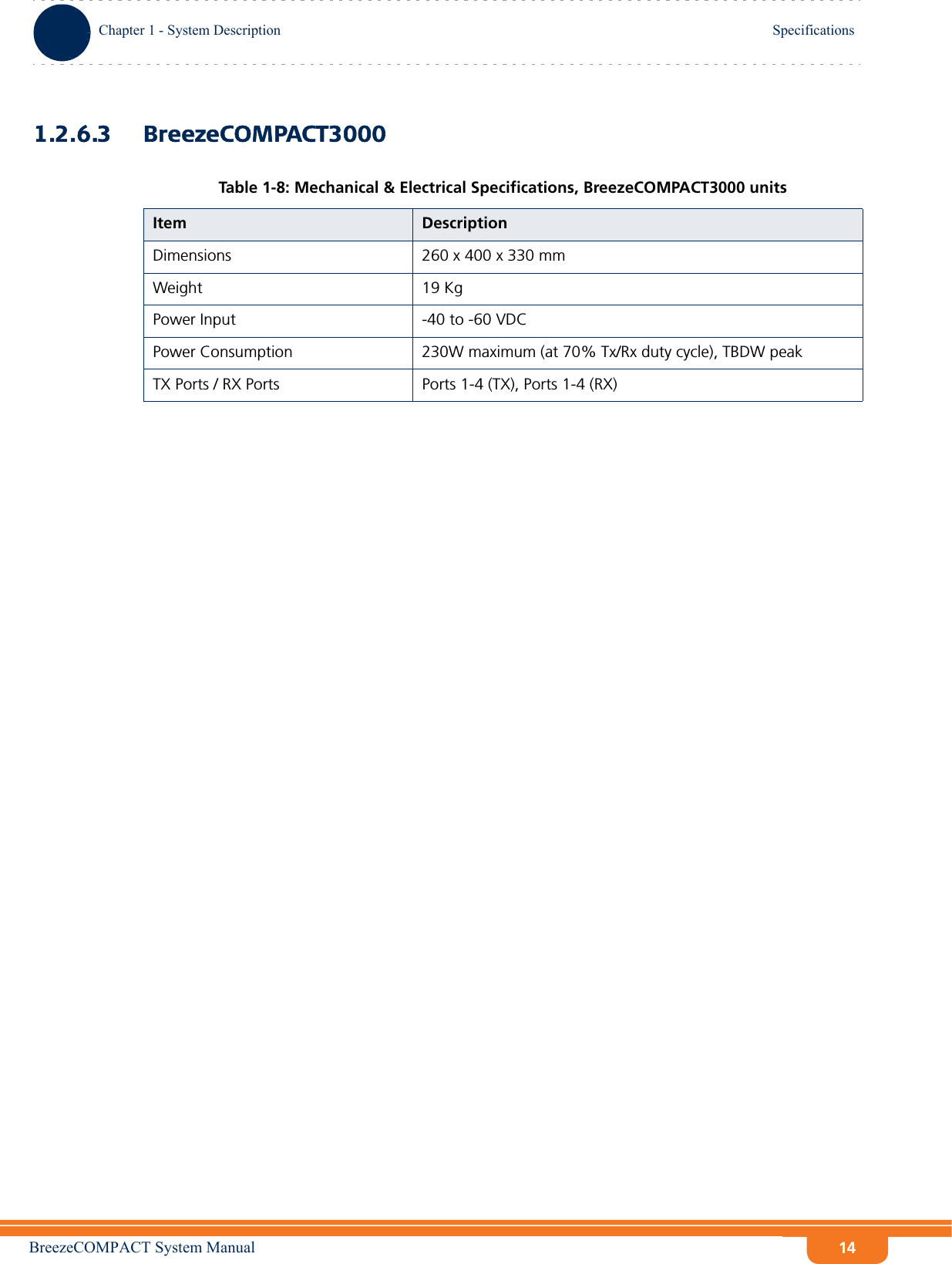 BreezeCOMPACT System ManualChapter 1 - System DescriptionSpecificationsChapter 1 - System Description Specifications141.2.6.3 BreezeCOMPACT3000Table 1-8: Mechanical &amp; Electrical Specifications, BreezeCOMPACT3000 unitsItem DescriptionDimensions 260 x 400 x 330 mmWeight 19 KgPower Input -40 to -60 VDCPower Consumption 230W maximum (at 70% Tx/Rx duty cycle), TBDW peakTX Ports / RX Ports Ports 1-4 (TX), Ports 1-4 (RX)