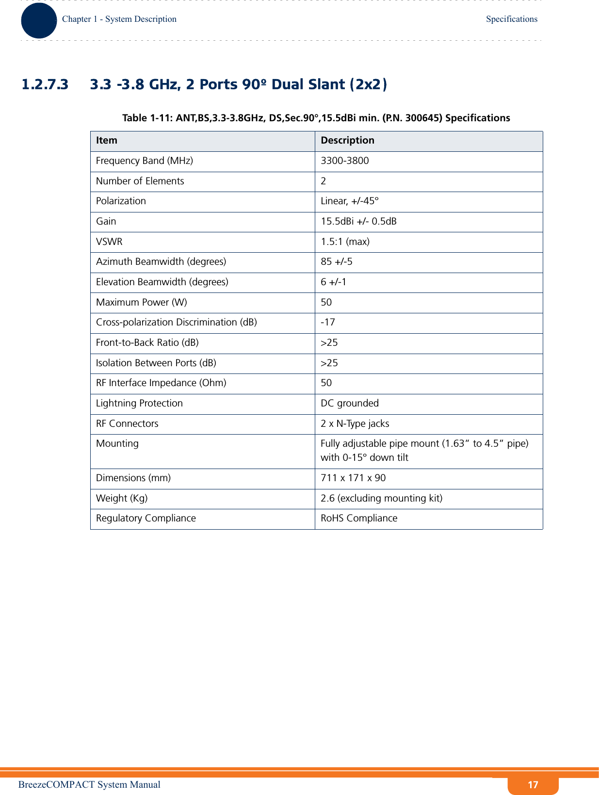 BreezeCOMPACT System ManualChapter 1 - System DescriptionSpecificationsChapter 1 - System Description Specifications171.2.7.3 3.3 -3.8 GHz, 2 Ports 90º Dual Slant (2x2)Table 1-11: ANT,BS,3.3-3.8GHz, DS,Sec.90°,15.5dBi min. (P.N. 300645) SpecificationsItem DescriptionFrequency Band (MHz) 3300-3800Number of Elements 2Polarization Linear, +/-45°Gain 15.5dBi +/- 0.5dBVSWR 1.5:1 (max)Azimuth Beamwidth (degrees) 85 +/-5Elevation Beamwidth (degrees) 6 +/-1Maximum Power (W) 50Cross-polarization Discrimination (dB) -17Front-to-Back Ratio (dB) &gt;25Isolation Between Ports (dB) &gt;25RF Interface Impedance (Ohm) 50Lightning Protection DC groundedRF Connectors 2 x N-Type jacksMounting Fully adjustable pipe mount (1.63” to 4.5” pipe) with 0-15° down tiltDimensions (mm) 711 x 171 x 90Weight (Kg) 2.6 (excluding mounting kit)Regulatory Compliance RoHS Compliance