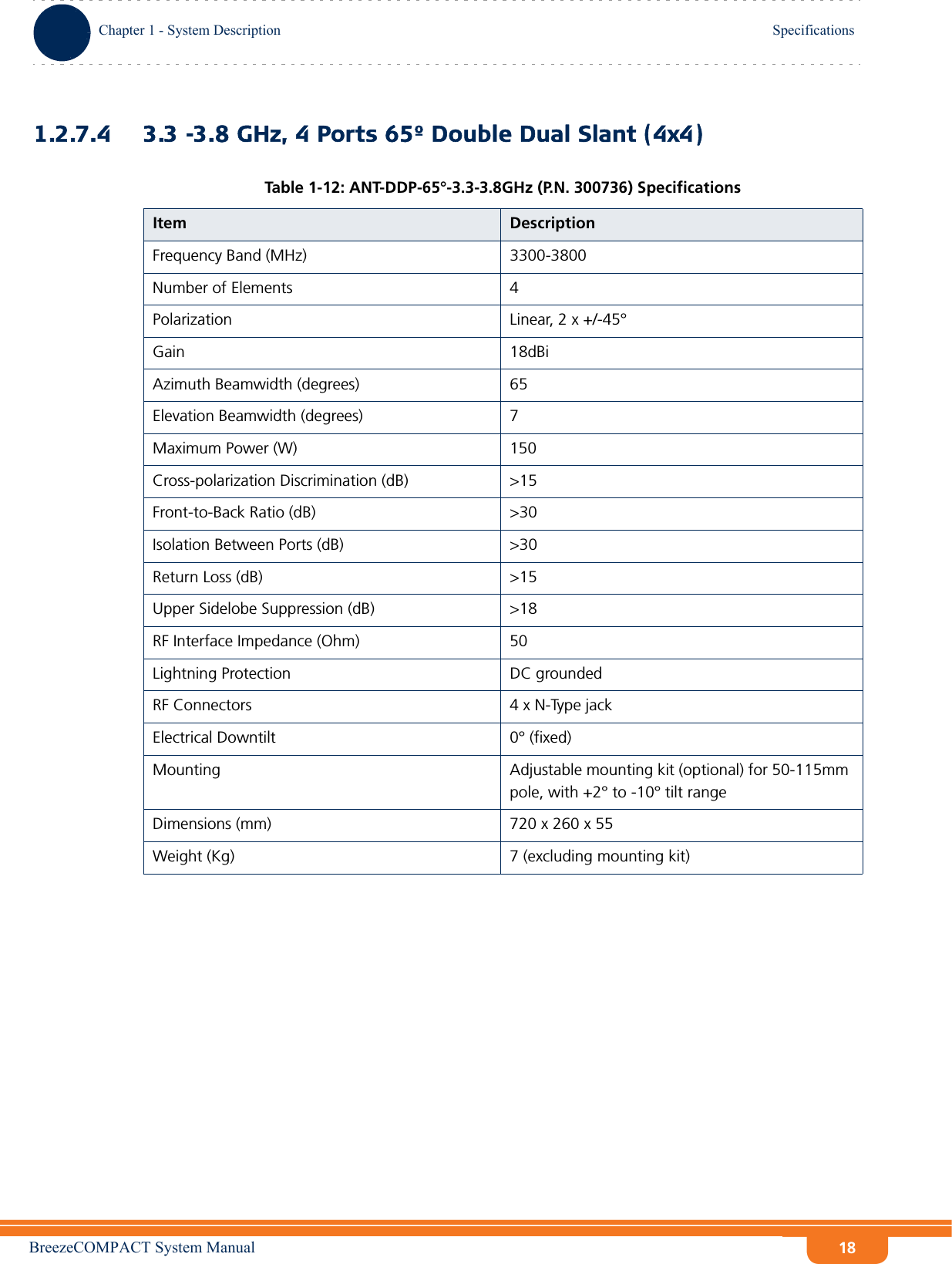 BreezeCOMPACT System ManualChapter 1 - System DescriptionSpecificationsChapter 1 - System Description Specifications181.2.7.4 3.3 -3.8 GHz, 4 Ports 65º Double Dual Slant (4x4)Table 1-12: ANT-DDP-65°-3.3-3.8GHz (P.N. 300736) SpecificationsItem DescriptionFrequency Band (MHz) 3300-3800Number of Elements 4Polarization Linear, 2 x +/-45°Gain 18dBiAzimuth Beamwidth (degrees) 65Elevation Beamwidth (degrees) 7Maximum Power (W) 150Cross-polarization Discrimination (dB) &gt;15Front-to-Back Ratio (dB) &gt;30Isolation Between Ports (dB) &gt;30Return Loss (dB) &gt;15Upper Sidelobe Suppression (dB) &gt;18RF Interface Impedance (Ohm) 50Lightning Protection DC groundedRF Connectors 4 x N-Type jackElectrical Downtilt 0° (fixed)Mounting Adjustable mounting kit (optional) for 50-115mm pole, with +2° to -10° tilt rangeDimensions (mm) 720 x 260 x 55Weight (Kg) 7 (excluding mounting kit)