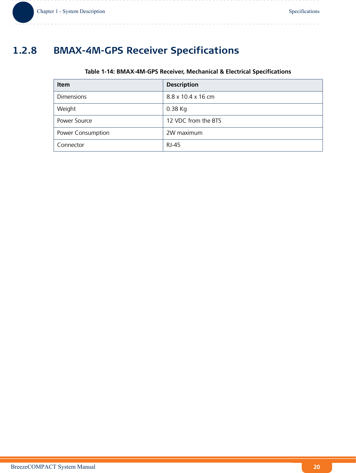 BreezeCOMPACT System ManualChapter 1 - System DescriptionSpecificationsChapter 1 - System Description Specifications201.2.8 BMAX-4M-GPS Receiver SpecificationsTable 1-14: BMAX-4M-GPS Receiver, Mechanical &amp; Electrical SpecificationsItem DescriptionDimensions 8.8 x 10.4 x 16 cm Weight 0.38 KgPower Source 12 VDC from the BTSPower Consumption 2W maximumConnector RJ-45