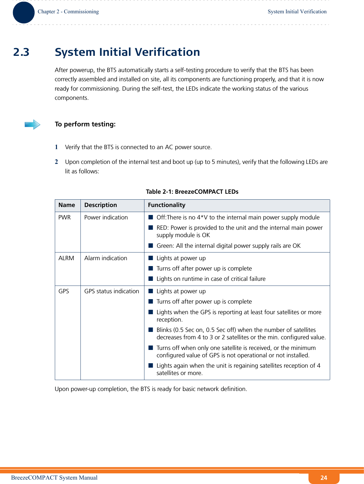 BreezeCOMPACT System ManualChapter 2 - CommissioningSystem Initial VerificationChapter 2 - Commissioning System Initial Verification242.3 System Initial VerificationAfter powerup, the BTS automatically starts a self-testing procedure to verify that the BTS has been correctly assembled and installed on site, all its components are functioning properly, and that it is now ready for commissioning. During the self-test, the LEDs indicate the working status of the various components.1Verify that the BTS is connected to an AC power source. 2Upon completion of the internal test and boot up (up to 5 minutes), verify that the following LEDs are lit as follows:Upon power-up completion, the BTS is ready for basic network definition.To perform testing:Table 2-1: BreezeCOMPACT LEDsName Description FunctionalityPWR Power indication Off:There is no 4*V to the internal main power supply moduleRED: Power is provided to the unit and the internal main power supply module is OKGreen: All the internal digital power supply rails are OKALRM Alarm indication Lights at power up Turns off after power up is completeLights on runtime in case of critical failureGPS GPS status indication Lights at power upTurns off after power up is completeLights when the GPS is reporting at least four satellites or more reception.Blinks (0.5 Sec on, 0.5 Sec off) when the number of satellites decreases from 4 to 3 or 2 satellites or the min. configured value.Turns off when only one satellite is received, or the minimum configured value of GPS is not operational or not installed.Lights again when the unit is regaining satellites reception of 4 satellites or more.