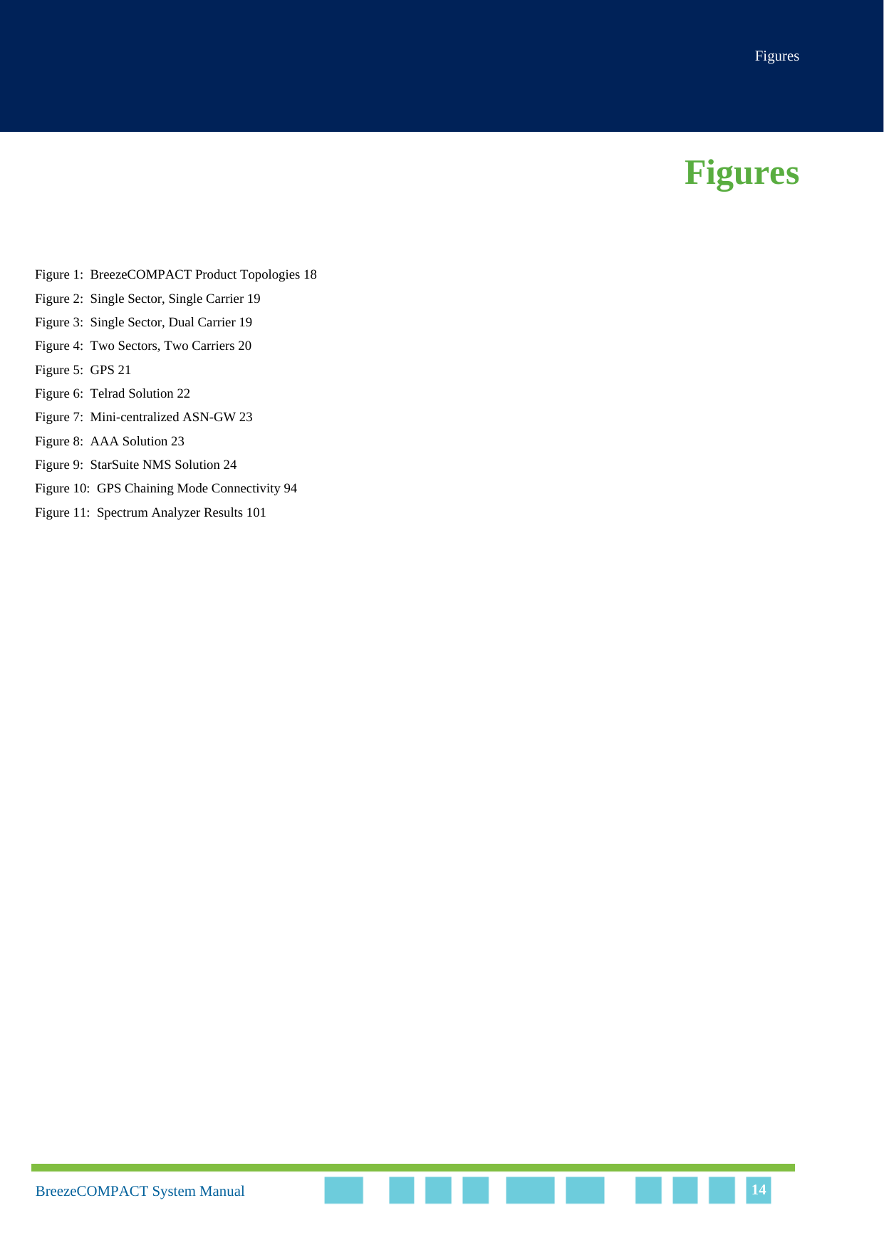 FiguresBreezeCOMPACT System Manual 14FiguresFigure 1:  BreezeCOMPACT Product Topologies 18Figure 2:  Single Sector, Single Carrier 19Figure 3:  Single Sector, Dual Carrier 19Figure 4:  Two Sectors, Two Carriers 20Figure 5:  GPS 21Figure 6:  Telrad Solution 22Figure 7:  Mini-centralized ASN-GW 23Figure 8:  AAA Solution 23Figure 9:  StarSuite NMS Solution 24Figure 10:  GPS Chaining Mode Connectivity 94Figure 11:  Spectrum Analyzer Results 101