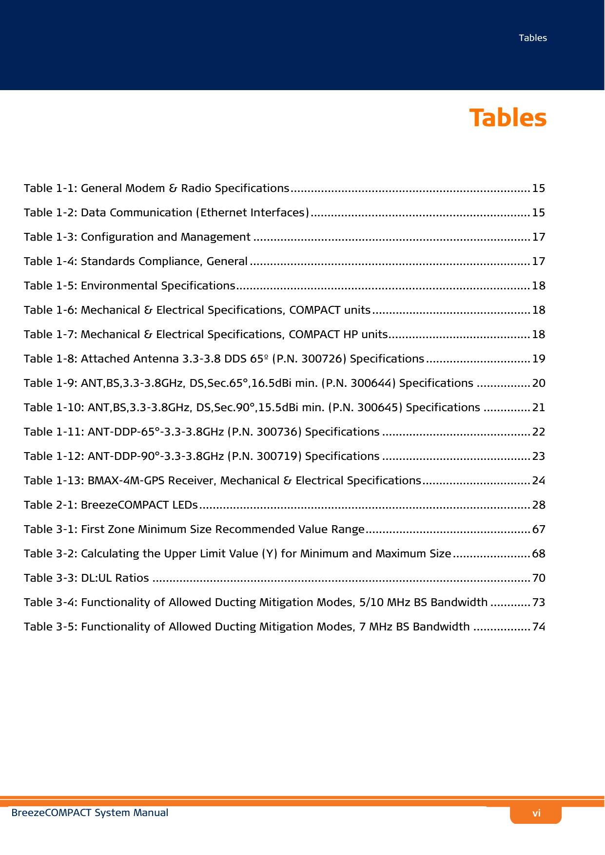 TablesBreezeCOMPACT System ManualviTablesTable 1-1: General Modem &amp; Radio Specifications....................................................................... 15Table 1-2: Data Communication (Ethernet Interfaces) ................................................................. 15Table 1-3: Configuration and Management .................................................................................. 17Table 1-4: Standards Compliance, General ................................................................................... 17Table 1-5: Environmental Specifications....................................................................................... 18Table 1-6: Mechanical &amp; Electrical Specifications, COMPACT units............................................... 18Table 1-7: Mechanical &amp; Electrical Specifications, COMPACT HP units.......................................... 18Table 1-8: Attached Antenna 3.3-3.8 DDS 65º (P.N. 300726) Specifications ............................... 19Table 1-9: ANT,BS,3.3-3.8GHz, DS,Sec.65°,16.5dBi min. (P.N. 300644) Specifications ................ 20Table 1-10: ANT,BS,3.3-3.8GHz, DS,Sec.90°,15.5dBi min. (P.N. 300645) Specifications .............. 21Table 1-11: ANT-DDP-65°-3.3-3.8GHz (P.N. 300736) Specifications ............................................ 22Table 1-12: ANT-DDP-90°-3.3-3.8GHz (P.N. 300719) Specifications ............................................ 23Table 1-13: BMAX-4M-GPS Receiver, Mechanical &amp; Electrical Specifications................................ 24Table 2-1: BreezeCOMPACT LEDs.................................................................................................. 28Table 3-1: First Zone Minimum Size Recommended Value Range.................................................67Table 3-2: Calculating the Upper Limit Value (Y) for Minimum and Maximum Size ....................... 68Table 3-3: DL:UL Ratios ................................................................................................................ 70Table 3-4: Functionality of Allowed Ducting Mitigation Modes, 5/10 MHz BS Bandwidth ............73Table 3-5: Functionality of Allowed Ducting Mitigation Modes, 7 MHz BS Bandwidth ................. 74