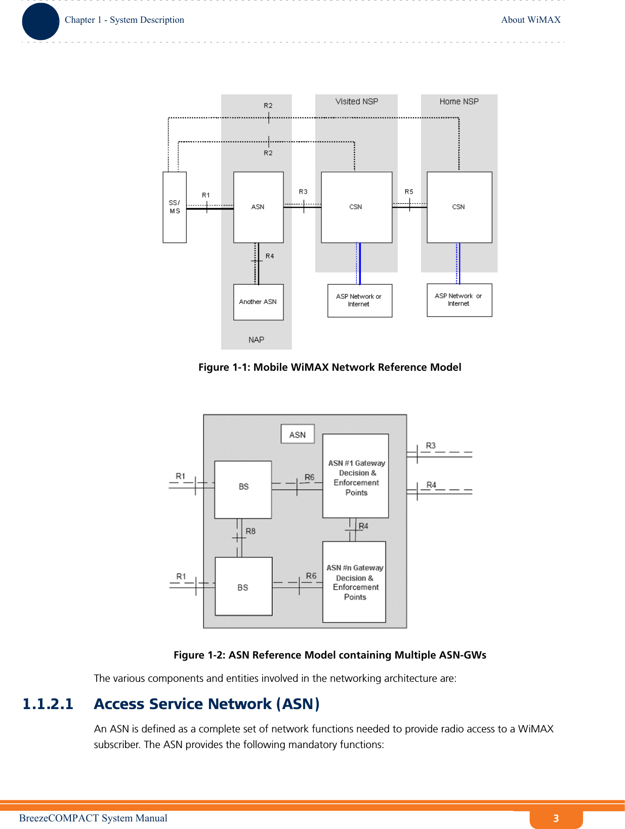 BreezeCOMPACT System ManualChapter 1 - System DescriptionAbout WiMAXChapter 1 - System Description About WiMAX3. The various components and entities involved in the networking architecture are:1.1.2.1 Access Service Network (ASN)An ASN is defined as a complete set of network functions needed to provide radio access to a WiMAX subscriber. The ASN provides the following mandatory functions:Figure 1-1: Mobile WiMAX Network Reference ModelFigure 1-2: ASN Reference Model containing Multiple ASN-GWs