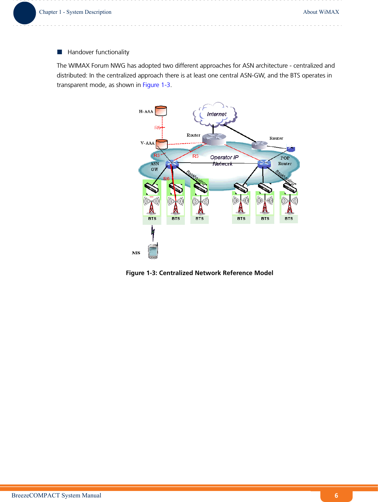 BreezeCOMPACT System ManualChapter 1 - System DescriptionAbout WiMAXChapter 1 - System Description About WiMAX6Handover functionalityThe WIMAX Forum NWG has adopted two different approaches for ASN architecture - centralized and distributed: In the centralized approach there is at least one central ASN-GW, and the BTS operates in transparent mode, as shown in Figure 1-3. Figure 1-3: Centralized Network Reference Model
