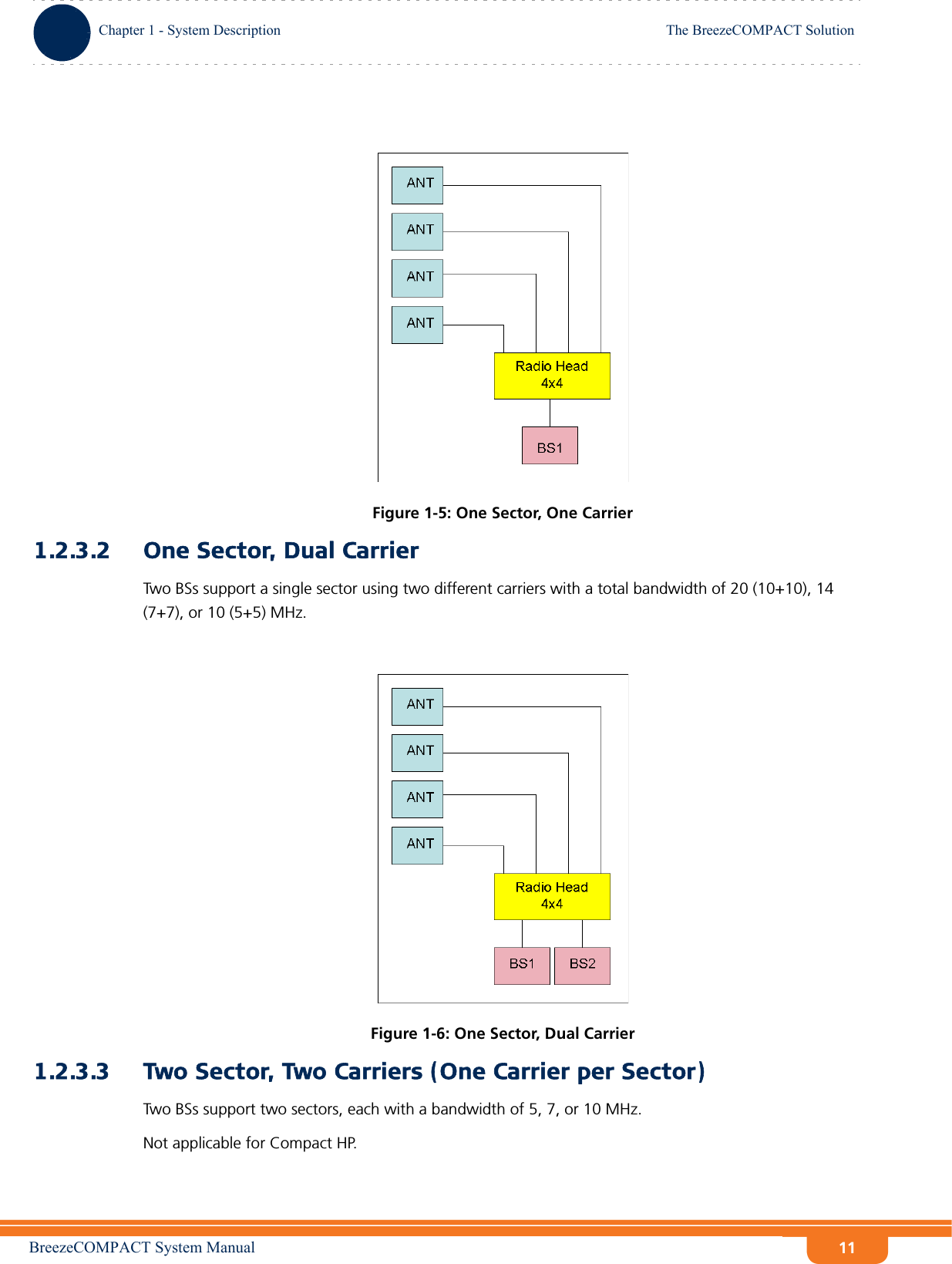 Telrad Finder Instructions