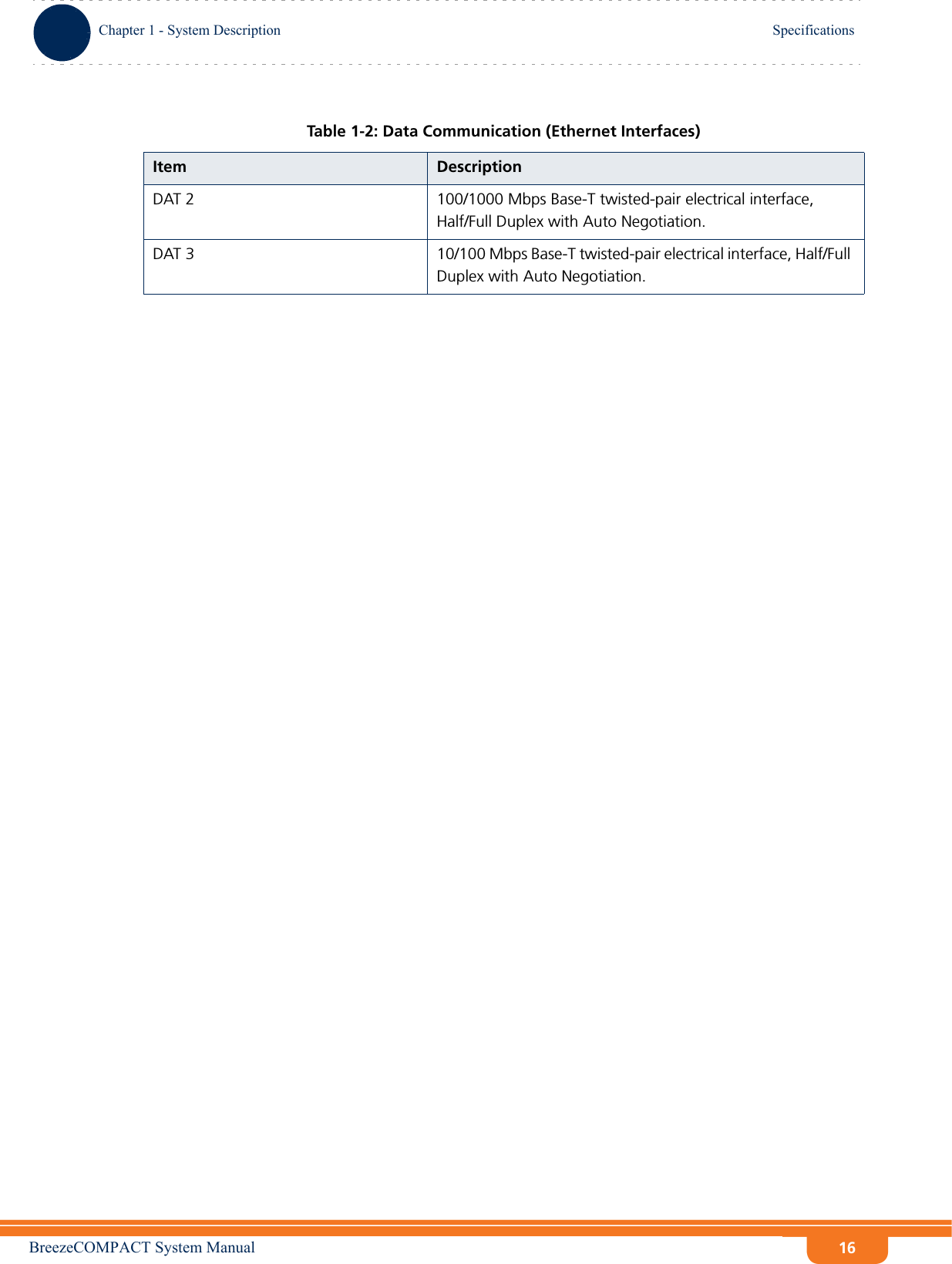 BreezeCOMPACT System ManualChapter 1 - System DescriptionSpecificationsChapter 1 - System Description Specifications16DAT 2  100/1000 Mbps Base-T twisted-pair electrical interface, Half/Full Duplex with Auto Negotiation.DAT 3 10/100 Mbps Base-T twisted-pair electrical interface, Half/Full Duplex with Auto Negotiation.Table 1-2: Data Communication (Ethernet Interfaces)Item Description