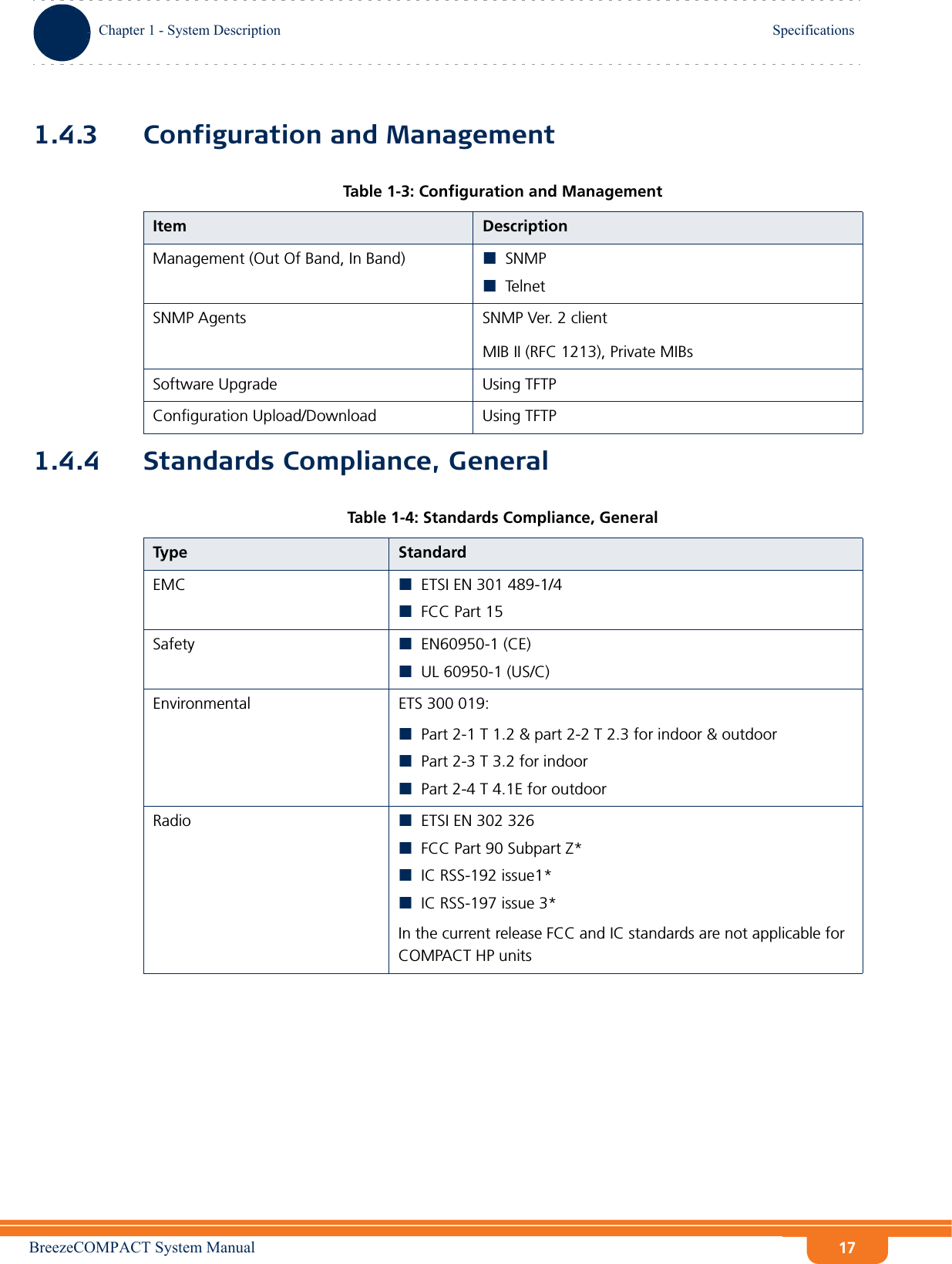 BreezeCOMPACT System ManualChapter 1 - System DescriptionSpecificationsChapter 1 - System Description Specifications171.4.3 Configuration and Management1.4.4 Standards Compliance, GeneralTable 1-3: Configuration and ManagementItem DescriptionManagement (Out Of Band, In Band) SNMPTel ne tSNMP Agents SNMP Ver. 2 clientMIB II (RFC 1213), Private MIBsSoftware Upgrade Using TFTP Configuration Upload/Download Using TFTP Table 1-4: Standards Compliance, GeneralTyp e StandardEMC ETSI EN 301 489-1/4FCC Part 15Safety  EN60950-1 (CE)UL 60950-1 (US/C)Environmental  ETS 300 019:Part 2-1 T 1.2 &amp; part 2-2 T 2.3 for indoor &amp; outdoorPart 2-3 T 3.2 for indoorPart 2-4 T 4.1E for outdoorRadio  ETSI EN 302 326FCC Part 90 Subpart Z*IC RSS-192 issue1*IC RSS-197 issue 3*In the current release FCC and IC standards are not applicable for COMPACT HP units