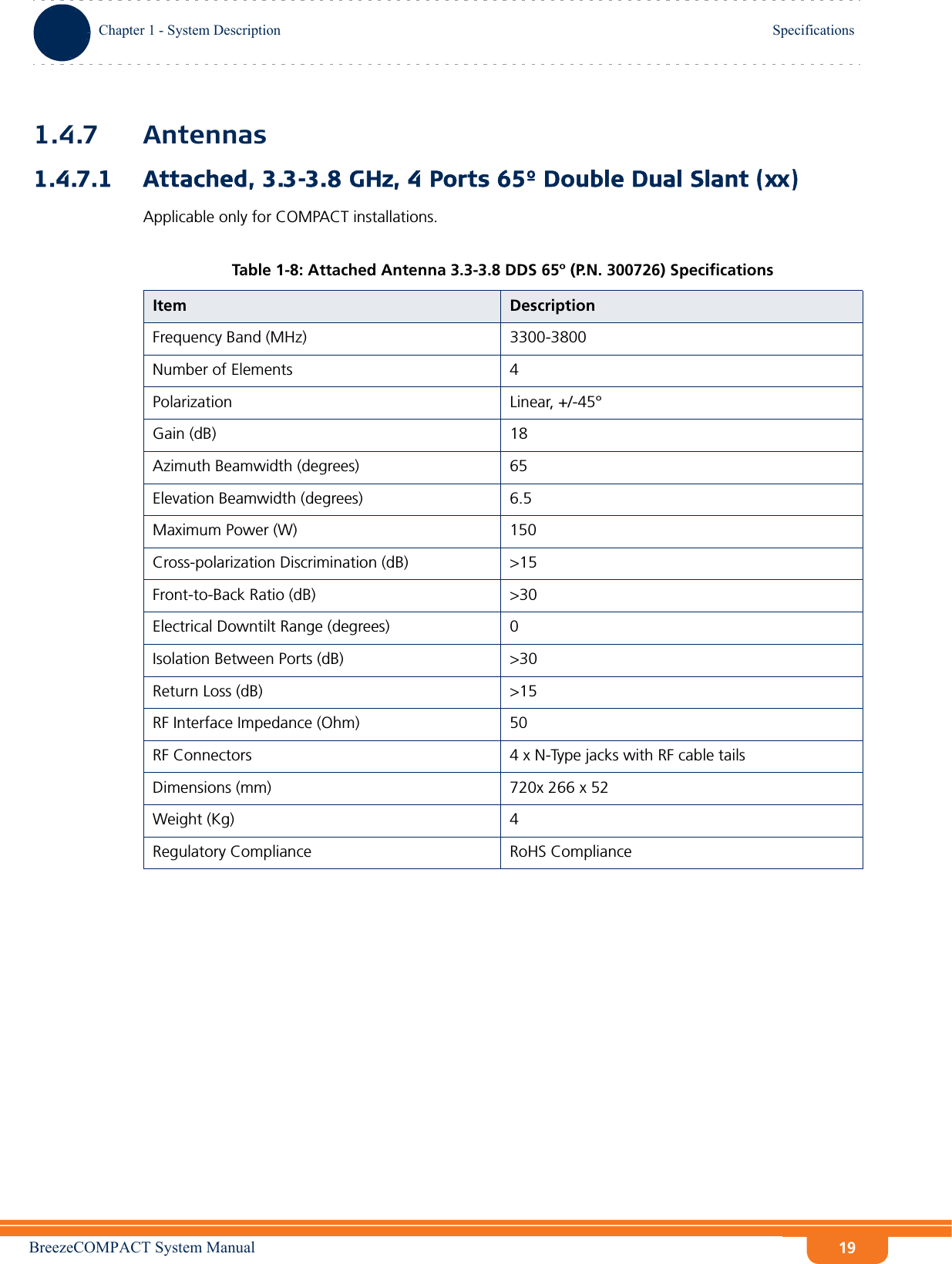 BreezeCOMPACT System ManualChapter 1 - System DescriptionSpecificationsChapter 1 - System Description Specifications191.4.7 Antennas1.4.7.1 Attached, 3.3-3.8 GHz, 4 Ports 65º Double Dual Slant (xx)Applicable only for COMPACT installations.Table 1-8: Attached Antenna 3.3-3.8 DDS 65º (P.N. 300726) SpecificationsItem DescriptionFrequency Band (MHz) 3300-3800Number of Elements 4Polarization Linear, +/-45°Gain (dB) 18Azimuth Beamwidth (degrees) 65Elevation Beamwidth (degrees) 6.5Maximum Power (W) 150Cross-polarization Discrimination (dB) &gt;15Front-to-Back Ratio (dB) &gt;30Electrical Downtilt Range (degrees) 0Isolation Between Ports (dB) &gt;30Return Loss (dB) &gt;15RF Interface Impedance (Ohm) 50RF Connectors 4 x N-Type jacks with RF cable tailsDimensions (mm) 720x 266 x 52Weight (Kg) 4Regulatory Compliance RoHS Compliance