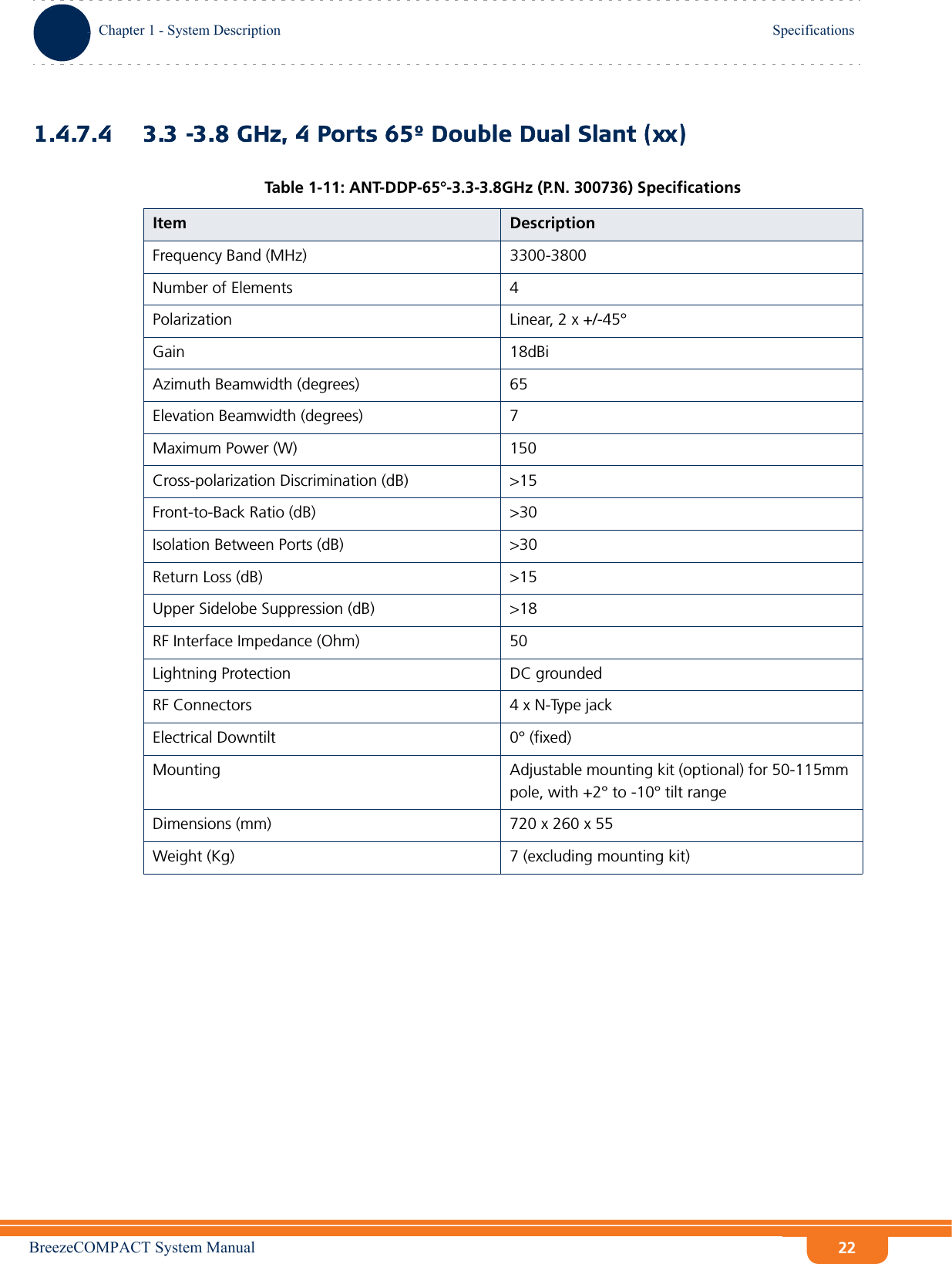 BreezeCOMPACT System ManualChapter 1 - System DescriptionSpecificationsChapter 1 - System Description Specifications221.4.7.4 3.3 -3.8 GHz, 4 Ports 65º Double Dual Slant (xx)Table 1-11: ANT-DDP-65°-3.3-3.8GHz (P.N. 300736) SpecificationsItem DescriptionFrequency Band (MHz) 3300-3800Number of Elements 4Polarization Linear, 2 x +/-45°Gain 18dBiAzimuth Beamwidth (degrees) 65Elevation Beamwidth (degrees) 7Maximum Power (W) 150Cross-polarization Discrimination (dB) &gt;15Front-to-Back Ratio (dB) &gt;30Isolation Between Ports (dB) &gt;30Return Loss (dB) &gt;15Upper Sidelobe Suppression (dB) &gt;18RF Interface Impedance (Ohm) 50Lightning Protection DC groundedRF Connectors 4 x N-Type jackElectrical Downtilt 0° (fixed)Mounting Adjustable mounting kit (optional) for 50-115mm pole, with +2° to -10° tilt rangeDimensions (mm) 720 x 260 x 55Weight (Kg) 7 (excluding mounting kit)