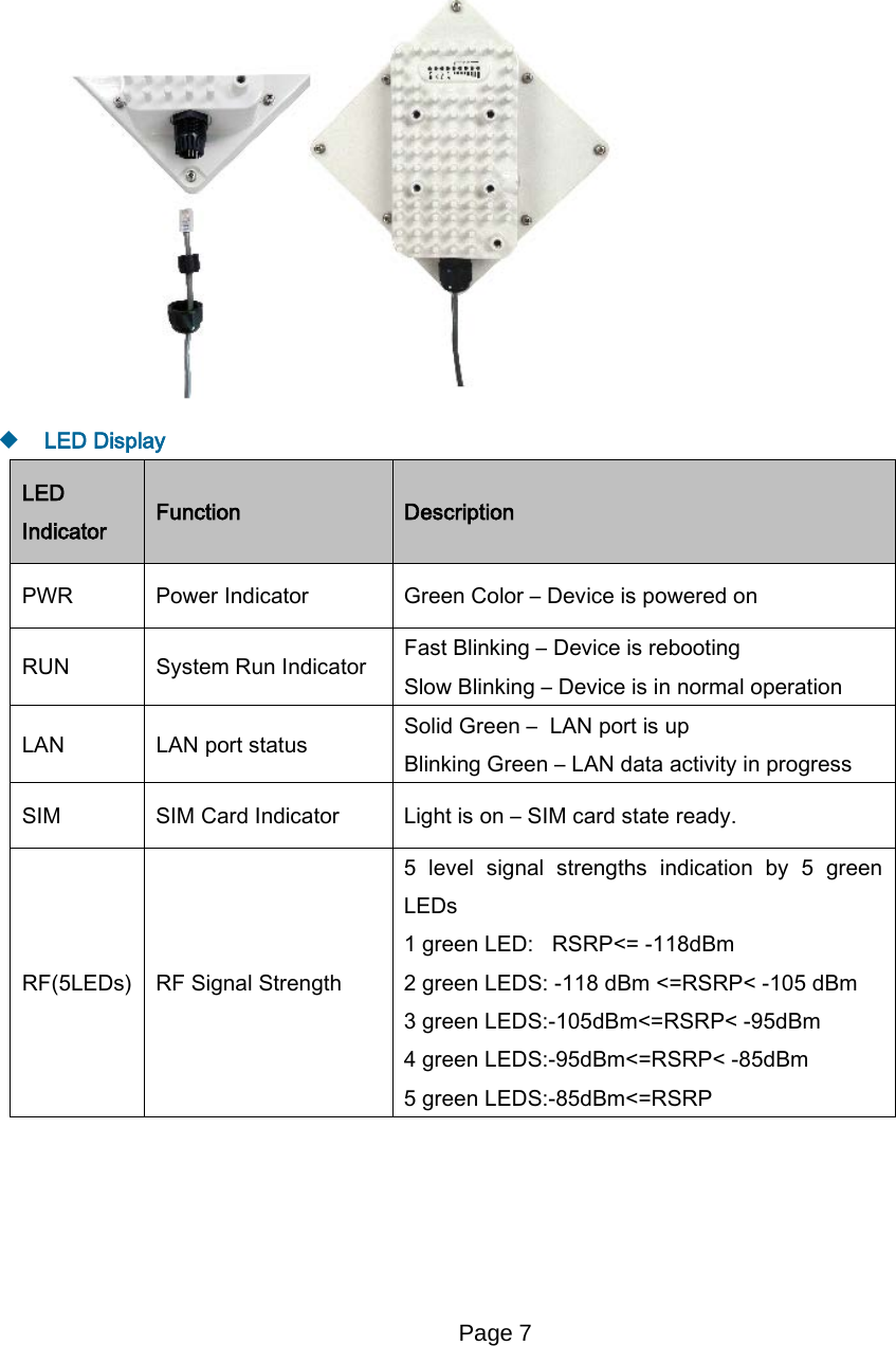 Page 7        LED Display LED Indicator Function Description PWR Power Indicator  Green Color – Device is powered on RUN System Run Indicator Fast Blinking – Device is rebooting Slow Blinking – Device is in normal operation    LAN  LAN port status Solid Green –  LAN port is up Blinking Green – LAN data activity in progress SIM SIM Card Indicator  Light is on – SIM card state ready. RF(5LEDs) RF Signal Strength 5  level signal strengths indication by 5  green LEDs 1 green LED:   RSRP&lt;= -118dBm 2 green LEDS: -118 dBm &lt;=RSRP&lt; -105 dBm 3 green LEDS:-105dBm&lt;=RSRP&lt; -95dBm 4 green LEDS:-95dBm&lt;=RSRP&lt; -85dBm 5 green LEDS:-85dBm&lt;=RSRP        