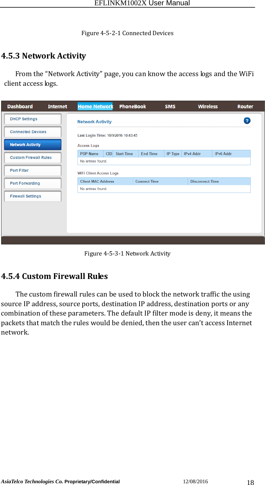                                                           EFLINKM1002X User Manual                          AsiaTelco Technologies Co. Proprietary/Confidential                       12/08/2016  18Figure4‐5‐2‐1ConnectedDevices4.5.3NetworkActivityFromthe“NetworkActivity”page,youcanknowtheaccesslogsandtheWiFiclientaccesslogs.Figure4‐5‐3‐1NetworkActivity4.5.4CustomFirewallRulesThecustomfirewallrulescanbeusedtoblockthenetworktraffictheusingsourceIPaddress,sourceports,destinationIPaddress,destinationportsoranycombinationoftheseparameters.ThedefaultIPfiltermodeisdeny,itmeansthepacketsthatmatchtheruleswouldbedenied,thentheusercan’taccessInternetnetwork. 