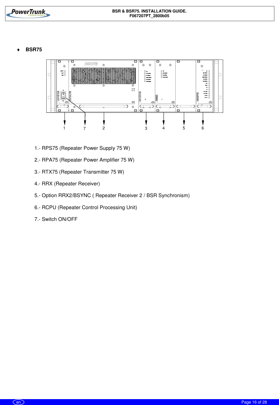 BSR &amp; BSR75. INSTALLATION GUIDE.F067207PT_2800b05Page 16 of 28en¨BSR751.- RPS75 (Repeater Power Supply 75 W)2.- RPA75 (Repeater Power Amplifier 75 W)3.- RTX75 (Repeater Transmitter 75 W)4.- RRX (Repeater Receiver)5.- Option RRX2/BSYNC ( Repeater Receiver 2 / BSR Synchronism)6.- RCPU (Repeater Control Processing Unit)7.- Switch ON/OFF71 2 34 5 6