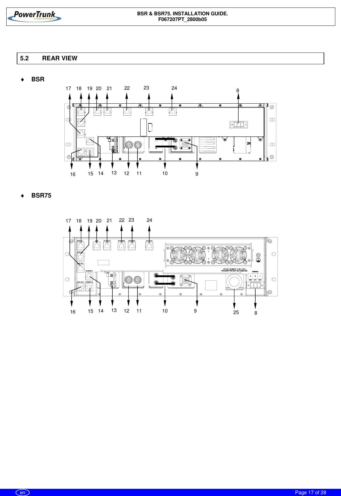 BSR &amp; BSR75. INSTALLATION GUIDE.F067207PT_2800b05Page 17 of 28en5.2 REAR VIEW¨BSR¨BSR75824232221201918171615149101112132423222120191817161514910111213825