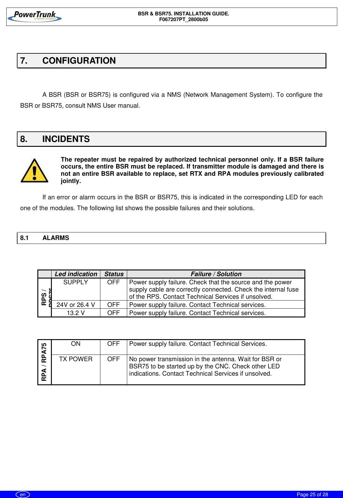 BSR &amp; BSR75. INSTALLATION GUIDE.F067207PT_2800b05Page 25 of 28en7. CONFIGURATIONA BSR (BSR or BSR75) is configured via a NMS (Network Management System). To configure theBSR or BSR75, consult NMS User manual.8. INCIDENTSThe repeater must be repaired by authorized technical personnel only. If a BSR failureoccurs, the entire BSR must be replaced. If transmitter module is damaged and there isnot an entire BSR available to replace, set RTX and RPA modules previously calibratedjointly.If an error or alarm occurs in the BSR or BSR75, this is indicated in the corresponding LED for eachone of the modules. The following list shows the possible failures and their solutions.8.1 ALARMSLed indication Status Failure / SolutionRPS /RPS75SUPPLY OFF  Power supply failure. Check that the source and the powersupply cable are correctly connected. Check the internal fuseof the RPS. Contact Technical Services if unsolved.24V or 26.4 V  OFF  Power supply failure. Contact Technical services.13.2 V OFF  Power supply failure. Contact Technical services.RPA / RPA75ON OFF  Power supply failure. Contact Technical Services.TX POWER OFF  No power transmission in the antenna. Wait for BSR orBSR75 to be started up by the CNC. Check other LEDindications. Contact Technical Services if unsolved.