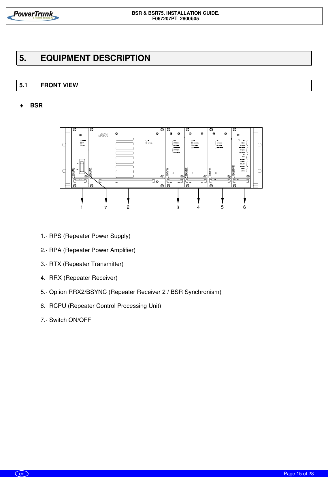 BSR &amp; BSR75. INSTALLATION GUIDE.F067207PT_2800b05Page 15 of 28en5.  EQUIPMENT DESCRIPTION5.1 FRONT VIEW¨BSR1.- RPS (Repeater Power Supply)2.- RPA (Repeater Power Amplifier)3.- RTX (Repeater Transmitter)4.- RRX (Repeater Receiver)5.- Option RRX2/BSYNC (Repeater Receiver 2 / BSR Synchronism)6.- RCPU (Repeater Control Processing Unit)7.- Switch ON/OFF71 2 34 5 6