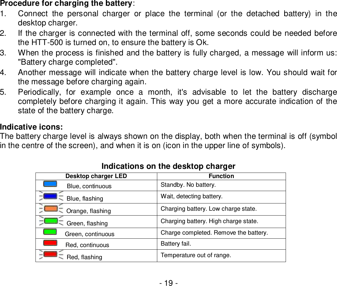 - 19 -Procedure for charging the battery:1.  Connect the personal charger or place the terminal (or the detached battery) in thedesktop charger.2.  If the charger is connected with the terminal off, some seconds could be needed beforethe HTT-500 is turned on, to ensure the battery is Ok.3.  When the process is finished and the battery is fully charged, a message will inform us:&quot;Battery charge completed&quot;.4.  Another message will indicate when the battery charge level is low. You should wait forthe message before charging again.5.  Periodically, for example once a month, it&apos;s advisable to let the battery dischargecompletely before charging it again. This way you get a more accurate indication of thestate of the battery charge.Indicative icons:The battery charge level is always shown on the display, both when the terminal is off (symbolin the centre of the screen), and when it is on (icon in the upper line of symbols).Indications on the desktop chargerDesktop charger LEDFunction     Blue, continuous Standby. No battery.  Blue, flashing Wait, detecting battery.  Orange, flashing Charging battery. Low charge state.  Green, flashing Charging battery. High charge state.    Green, continuous Charge completed. Remove the battery.    Red, continuous Battery fail.  Red, flashing Temperature out of range.