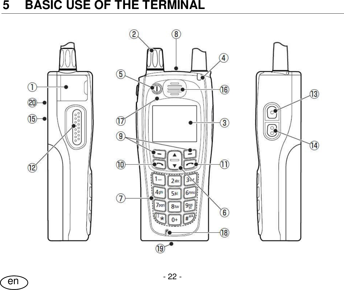 User Guide- 22 -en5  BASIC USE OF THE TERMINAL