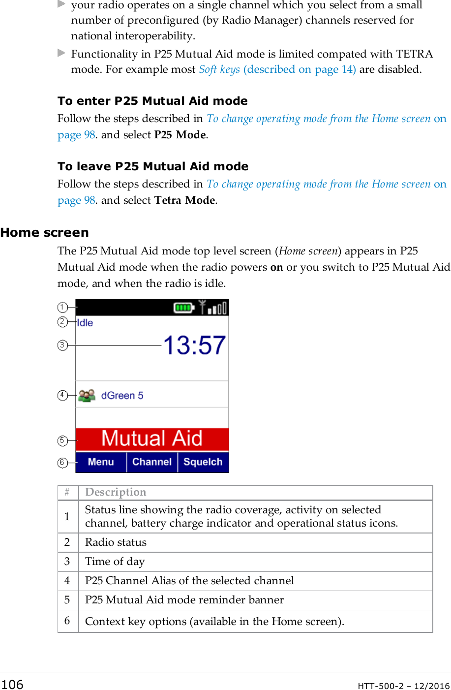 your radio operates on a single channel which you select from a smallnumber of preconfigured (by Radio Manager) channels reserved fornational interoperability.Functionality in P25 Mutual Aid mode is limited compated with TETRAmode. For example most Soft keys (described on page14) are disabled.To enter P25 Mutual Aid modeFollow the steps described in To change operating mode from the Home screen onpage98. and select P25 Mode.To leave P25 Mutual Aid modeFollow the steps described in To change operating mode from the Home screen onpage98. and select Tetra Mode.Home screenThe P25 Mutual Aid mode top level screen (Home screen) appears in P25Mutual Aid mode when the radio powers on or you switch to P25 Mutual Aidmode, and when the radio is idle.# Description1Status line showing the radio coverage, activity on selectedchannel, battery charge indicator and operational status icons.2 Radio status3 Time of day4 P25 Channel Alias of the selected channel5 P25 Mutual Aid mode reminder banner6Context key options (available in the Home screen).106 HTT-500-2 – 12/2016