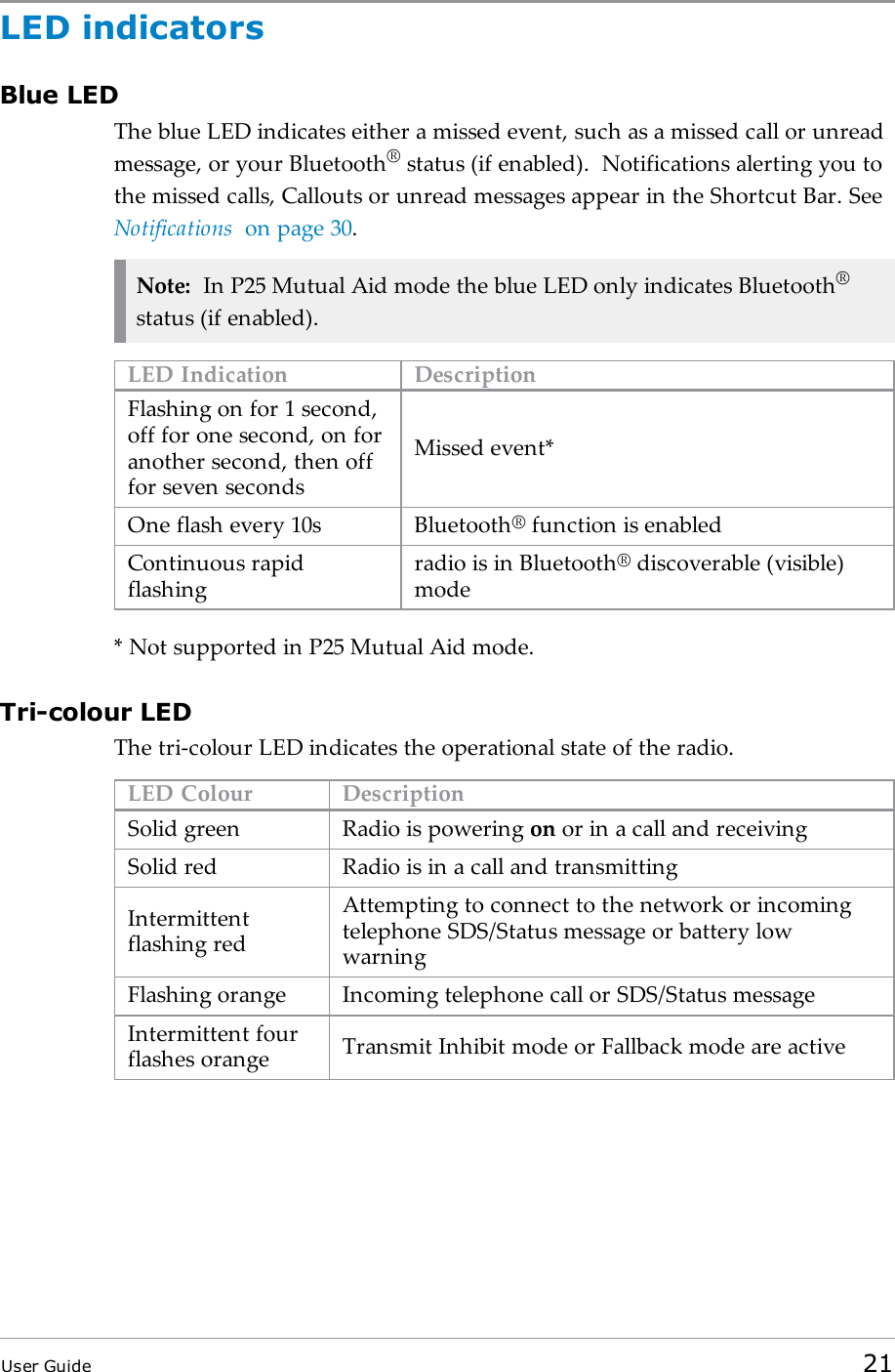 LED indicatorsBlue LEDThe blue LED indicates either a missed event, such as a missed call or unreadmessage, or your Bluetooth®status (if enabled). Notifications alerting you tothe missed calls, Callouts or unread messages appear in the Shortcut Bar. SeeNotifications on page30.Note: In P25 Mutual Aid mode the blue LED only indicates Bluetooth®status (if enabled).LED Indication DescriptionFlashing on for 1 second,off for one second, on foranother second, then offfor seven secondsMissed event*One flash every 10s Bluetooth®function is enabledContinuous rapidflashingradio is in Bluetooth®discoverable (visible)mode* Not supported in P25 Mutual Aid mode.Tri-colour LEDThe tri-colour LED indicates the operational state of the radio.LED Colour DescriptionSolid green Radio is powering on or in a call and receivingSolid red Radio is in a call and transmittingIntermittentflashing redAttempting to connect to the network or incomingtelephone SDS/Status message or battery lowwarningFlashing orange Incoming telephone call or SDS/Status messageIntermittent fourflashes orange Transmit Inhibit mode or Fallback mode are activeUser Guide 21